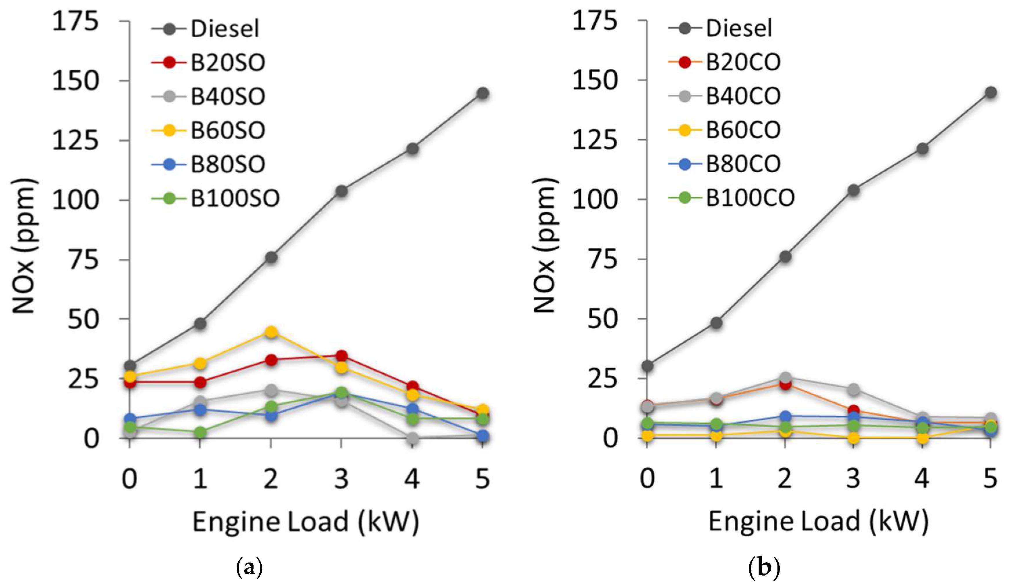 Energies 17 01322 g007 Energies 17 01322 g007