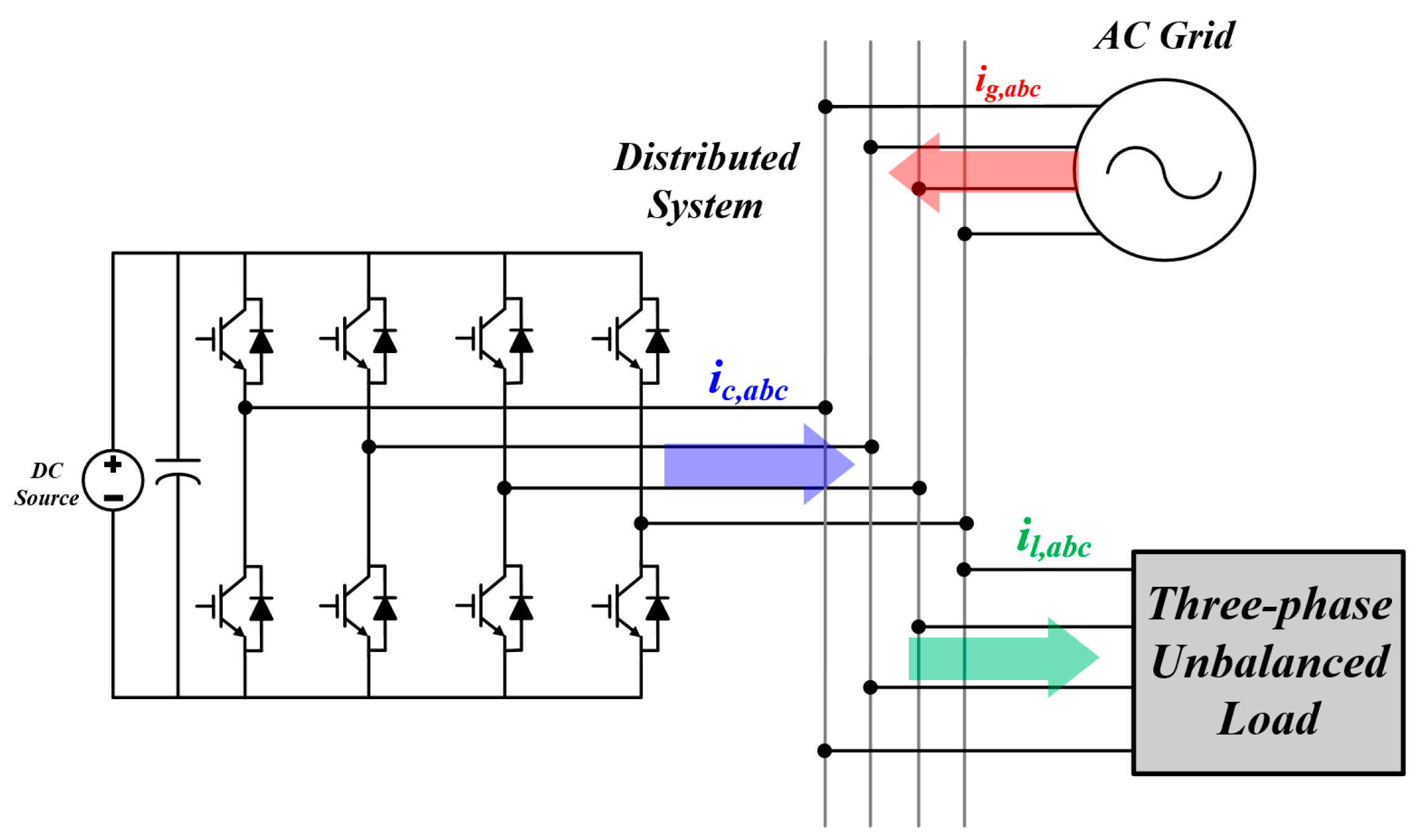 Energies 17 01325 g001