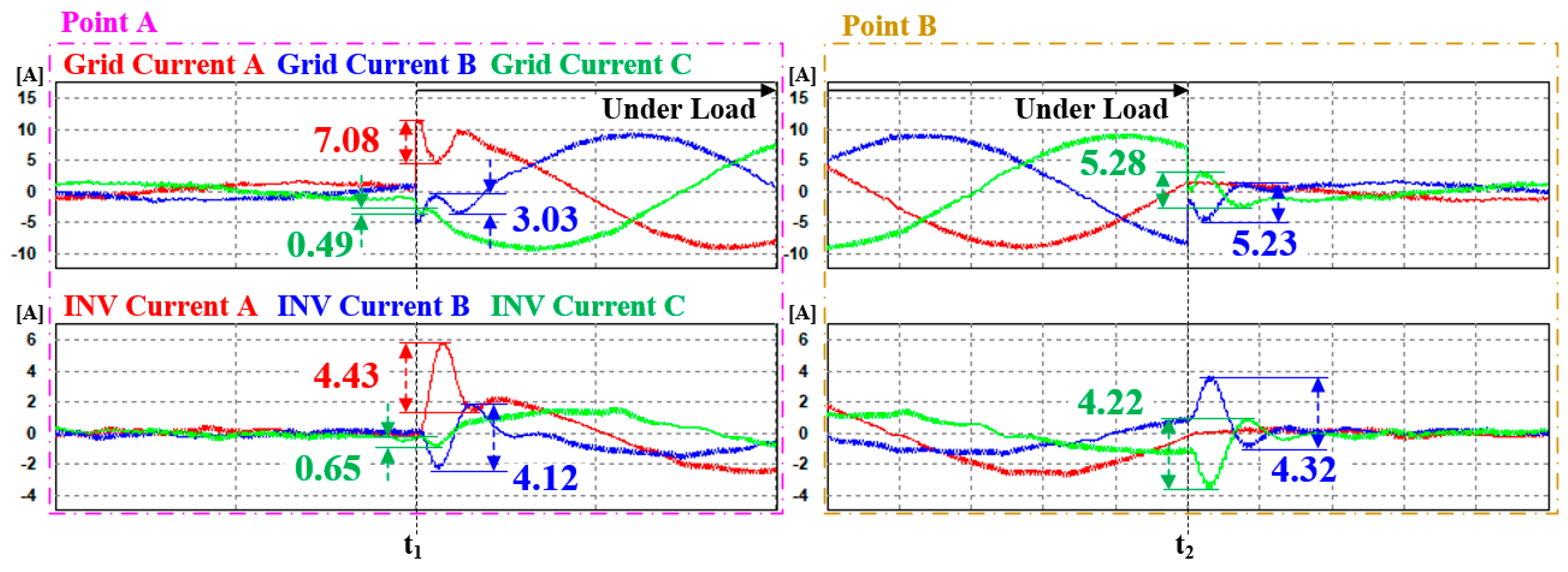 Energies 17 01325 g023