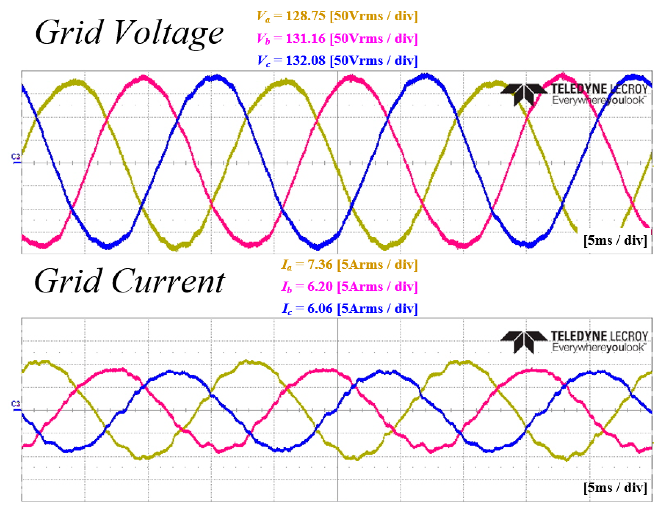 Energies 17 01325 g025