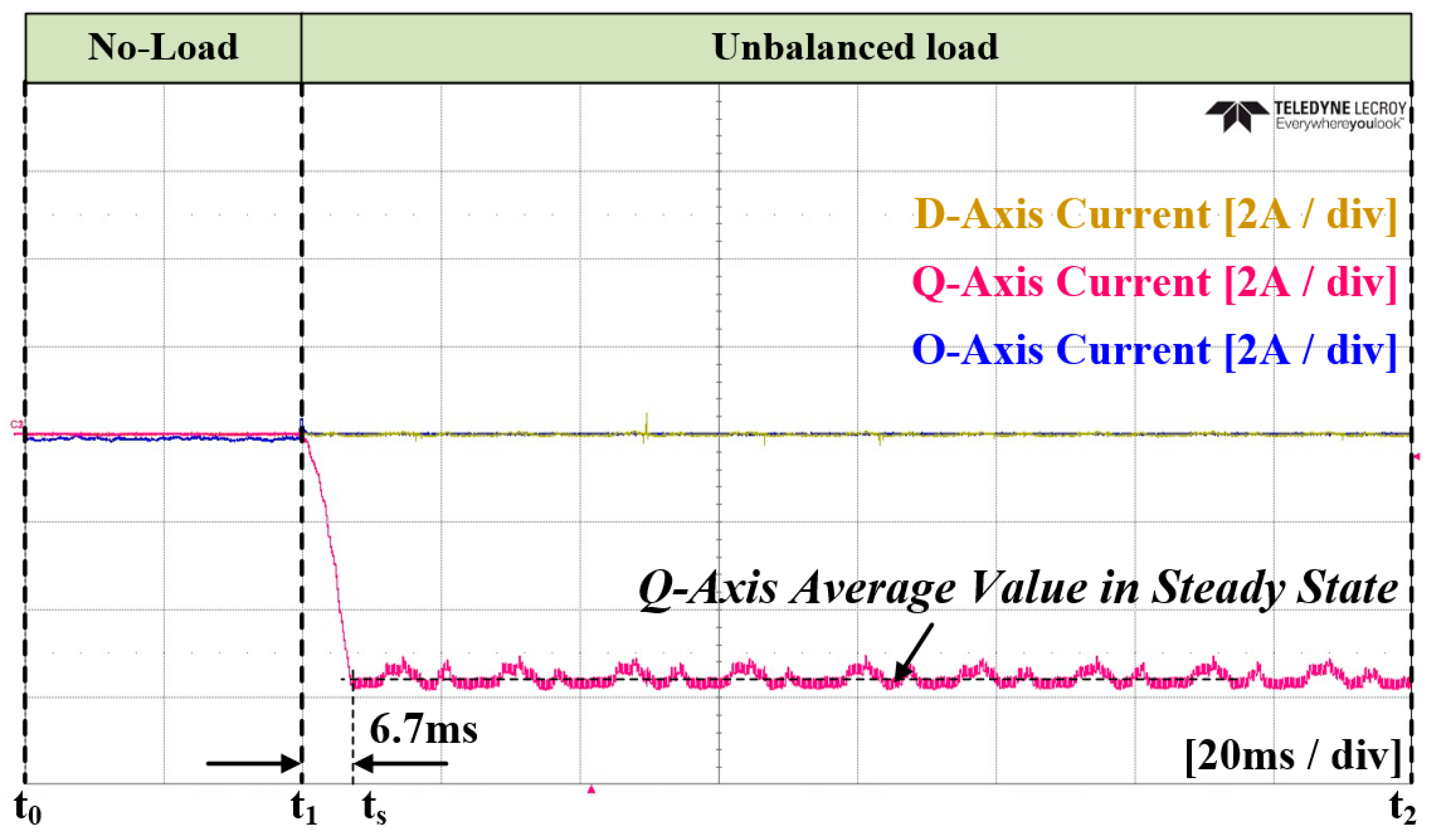 Energies 17 01325 g040