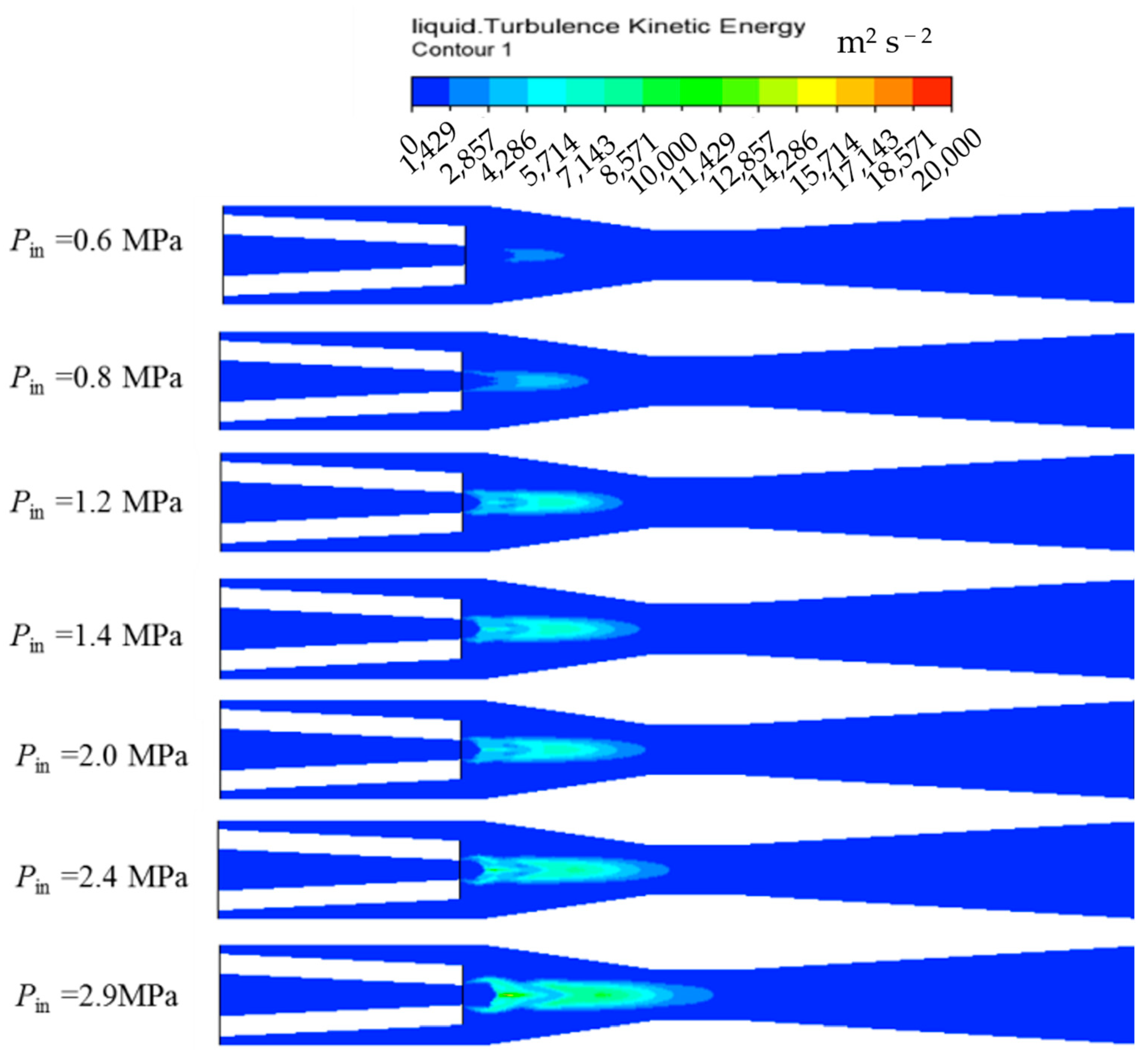 Energies 17 01341 g007