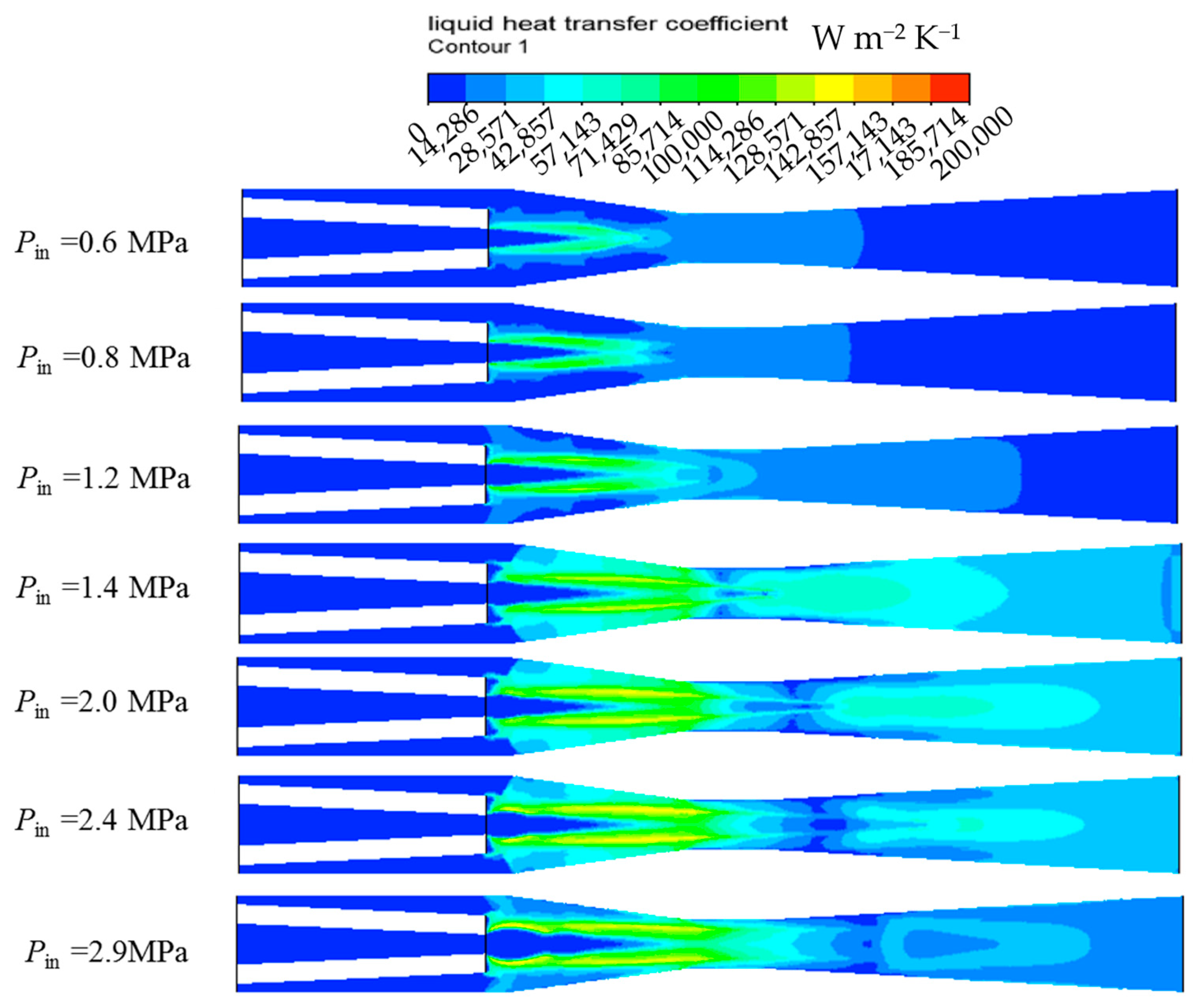 Energies 17 01341 g008