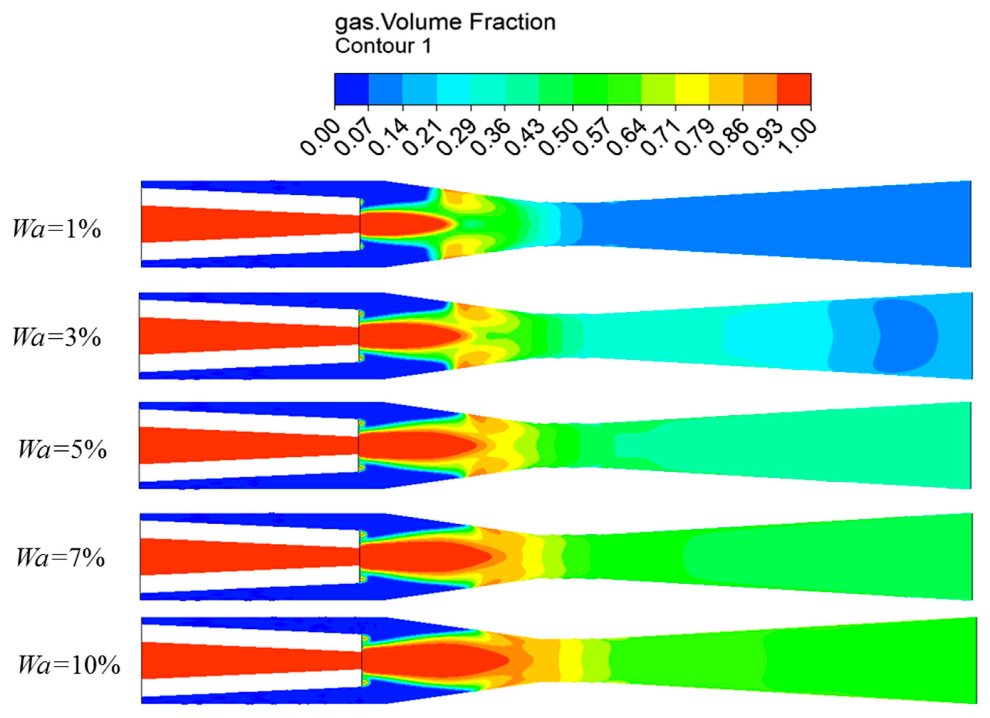 Energies 17 01341 g010