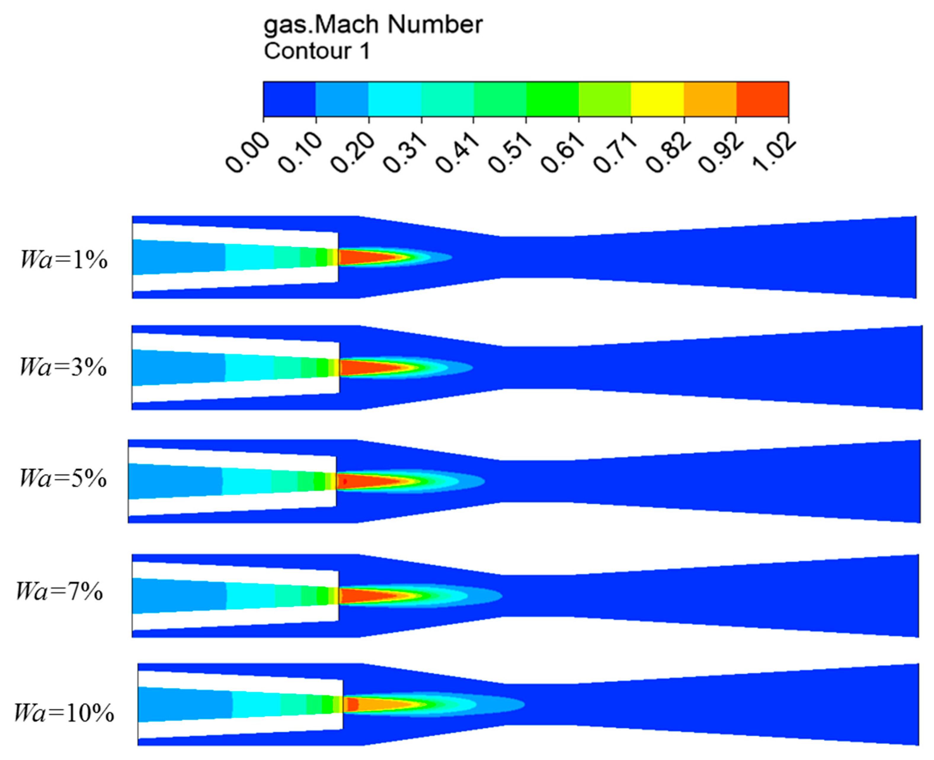 Energies 17 01341 g014