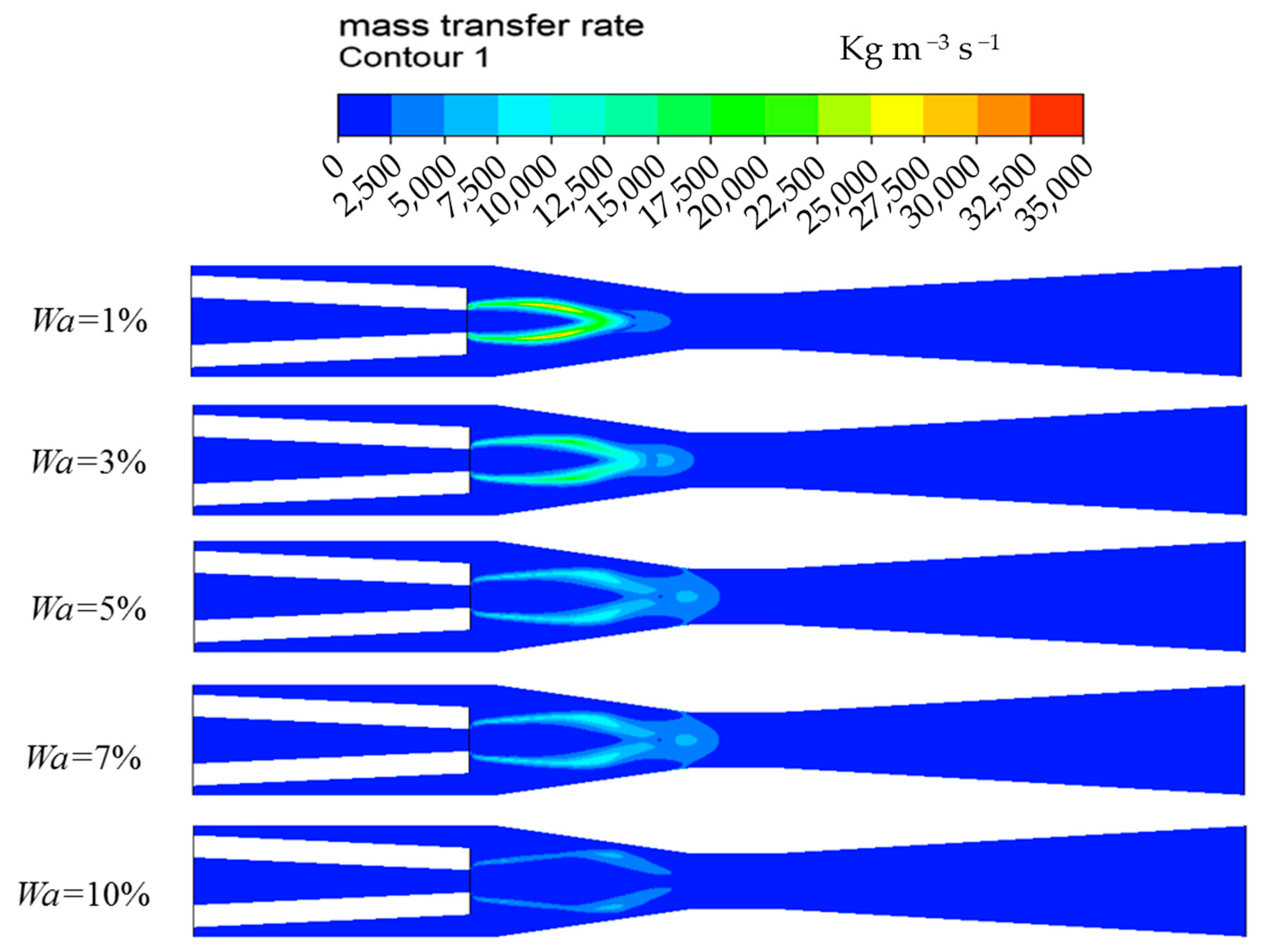 Energies 17 01341 g016