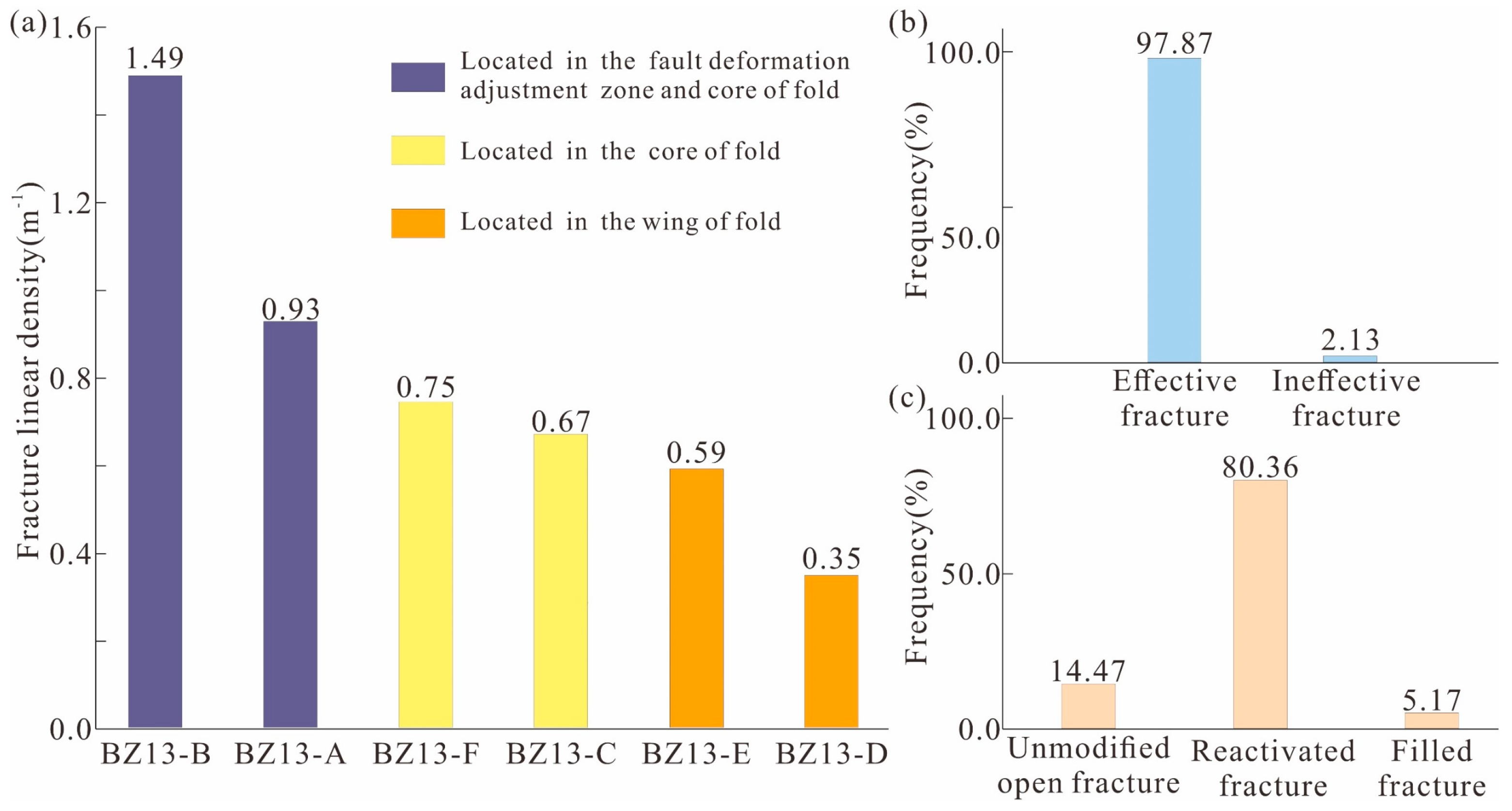 Energies 17 01345 g009