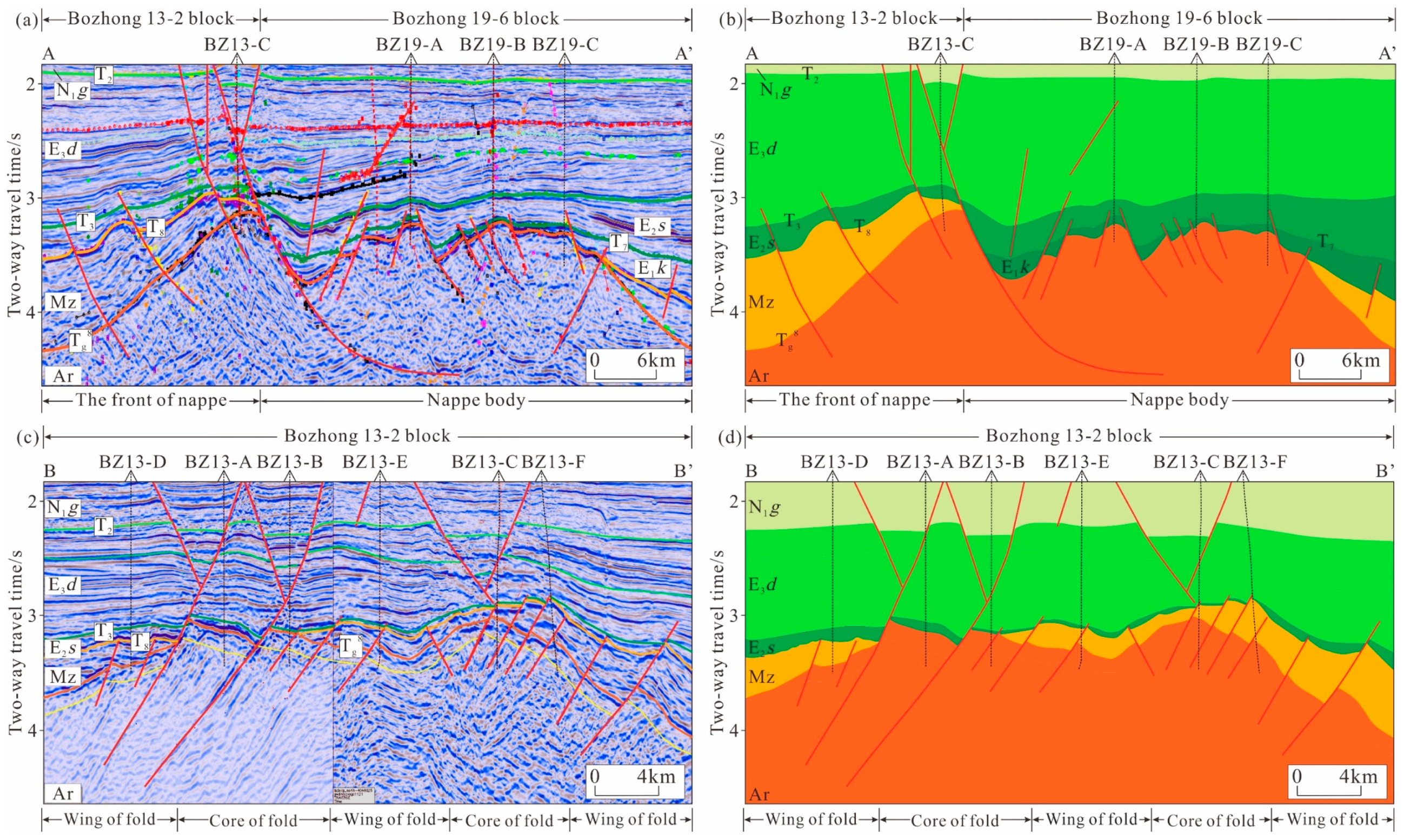 Energies 17 01345 g011