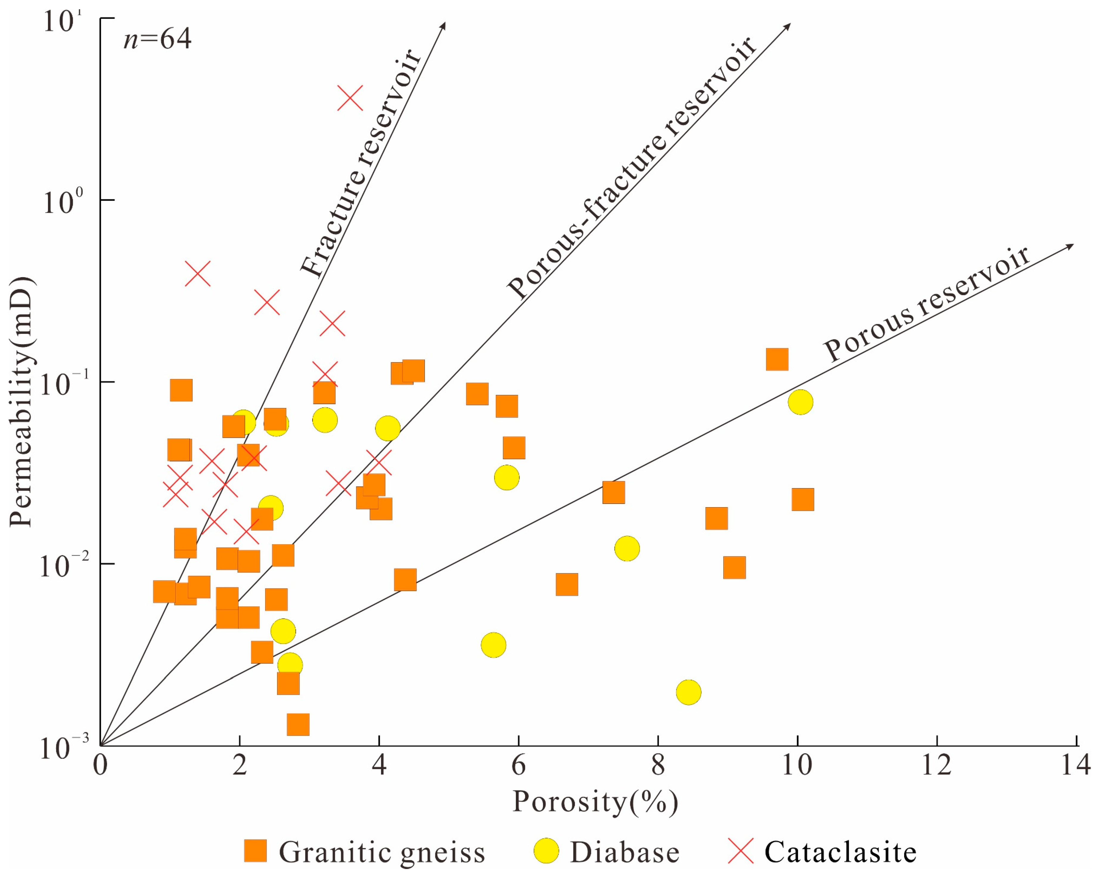Energies 17 01345 g015
