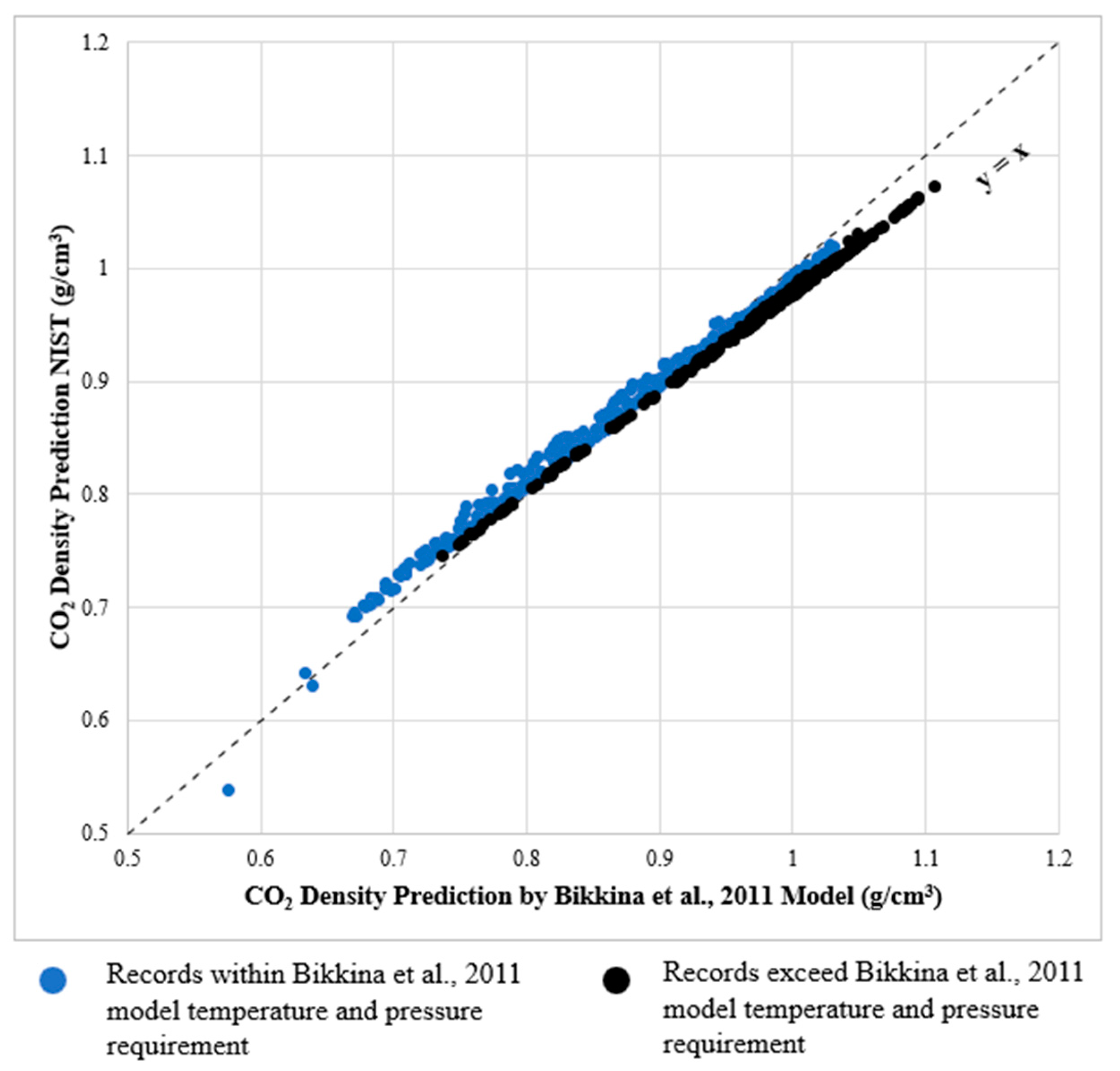 Energies 17 01349 g002