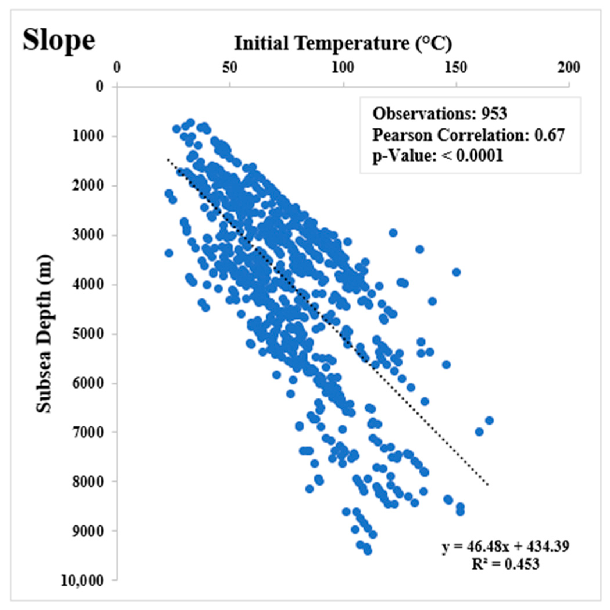Energies 17 01349 g003