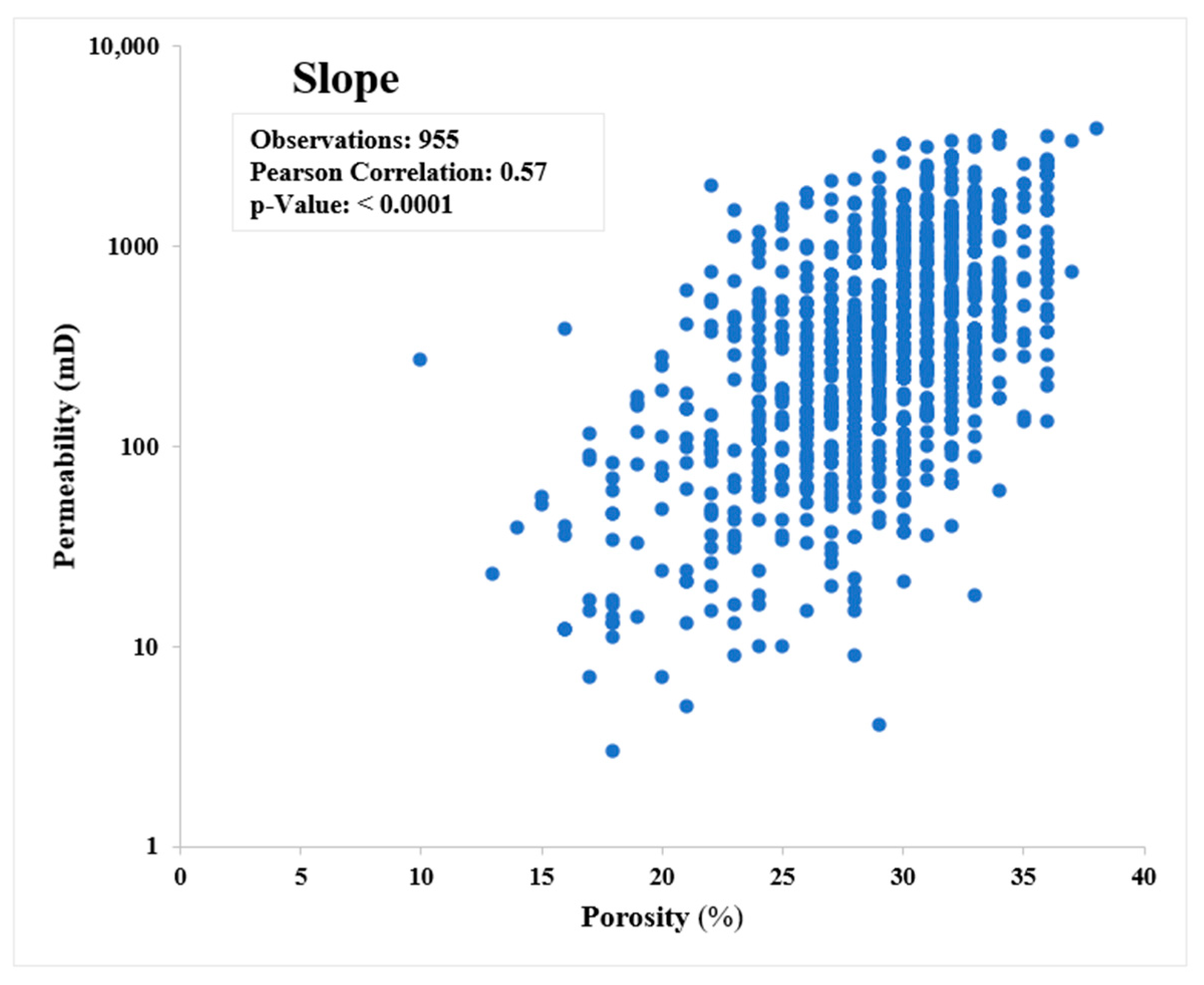 Energies 17 01349 g010