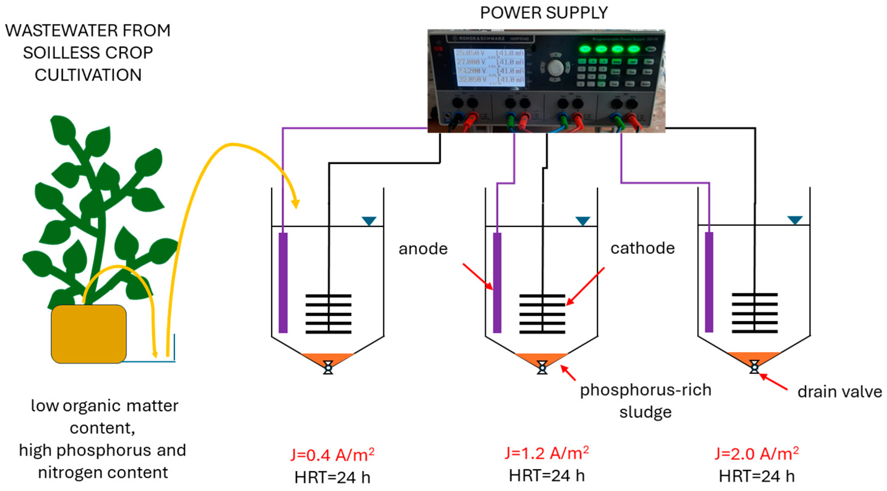 Energies 17 01352 g001 Energies 17 01352 g001