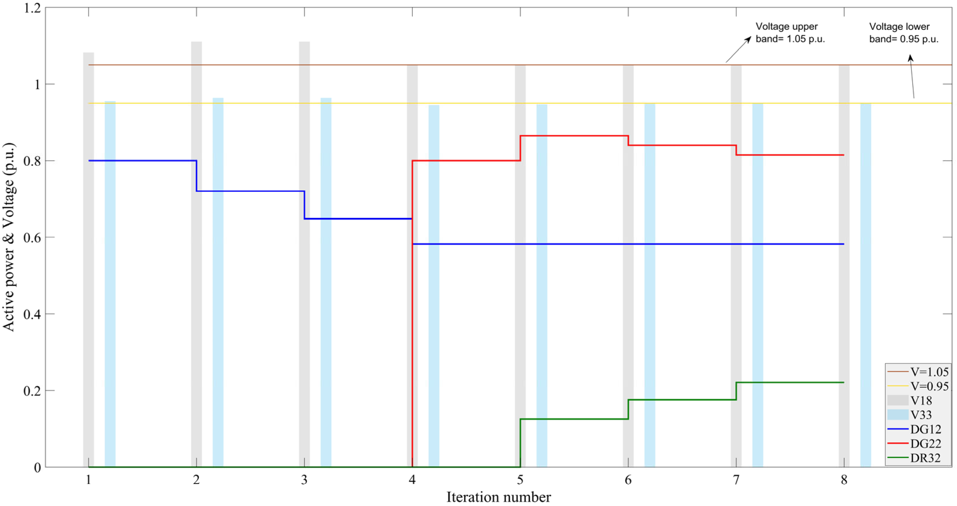 Energies 17 01353 g007