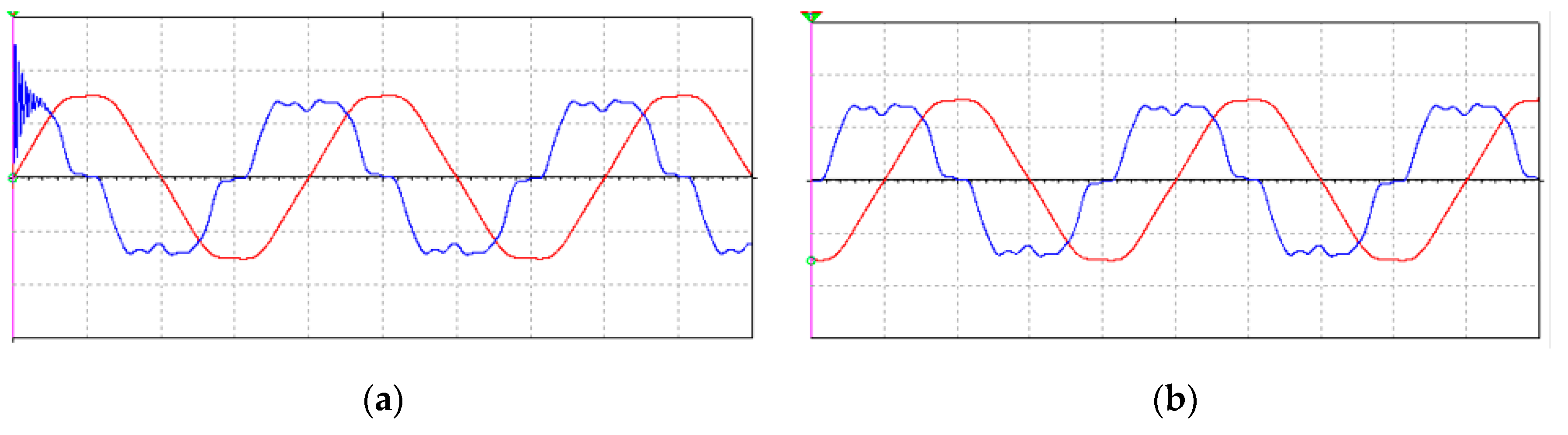 Energies 17 01363 g006