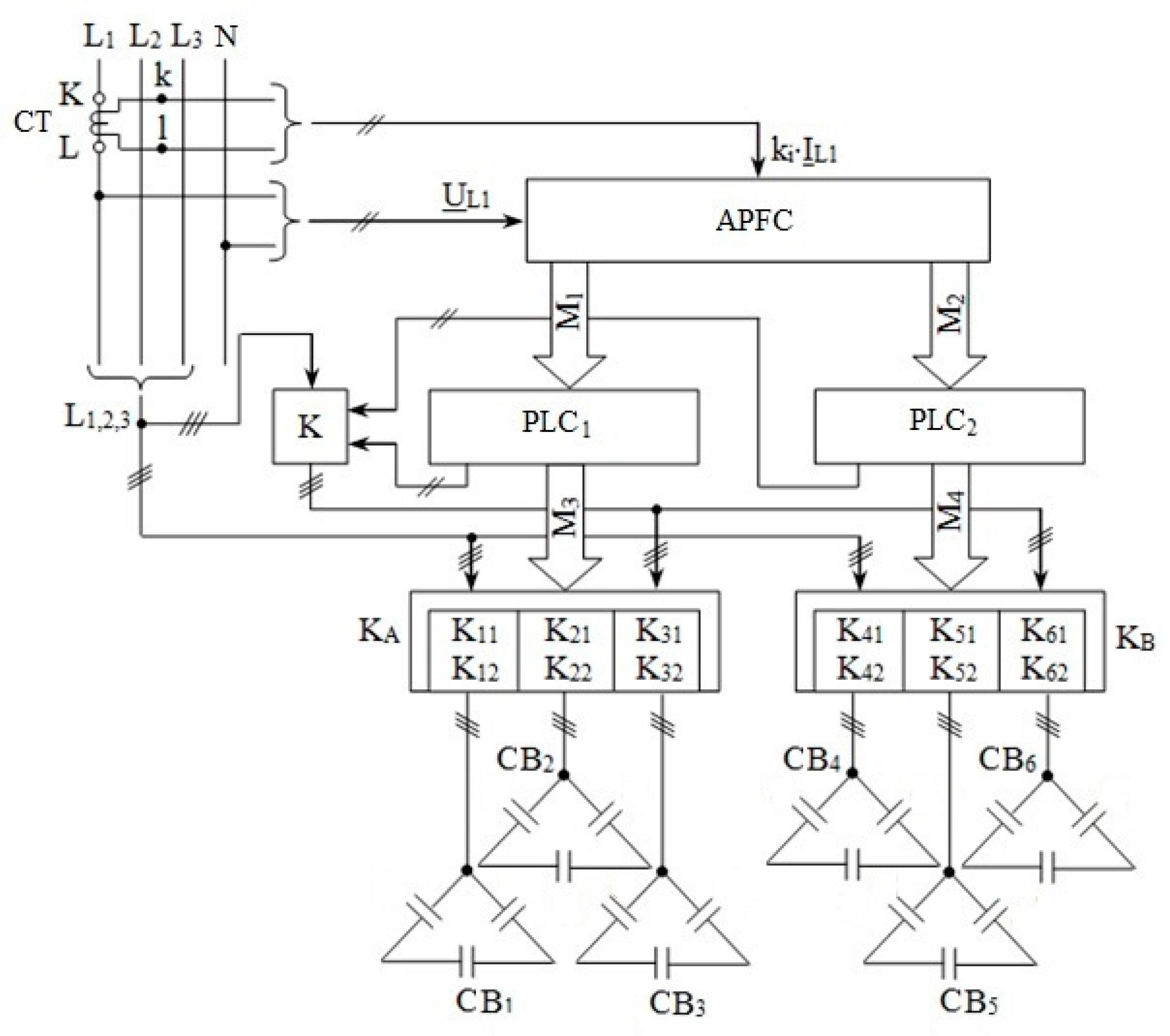 Energies 17 01363 g011