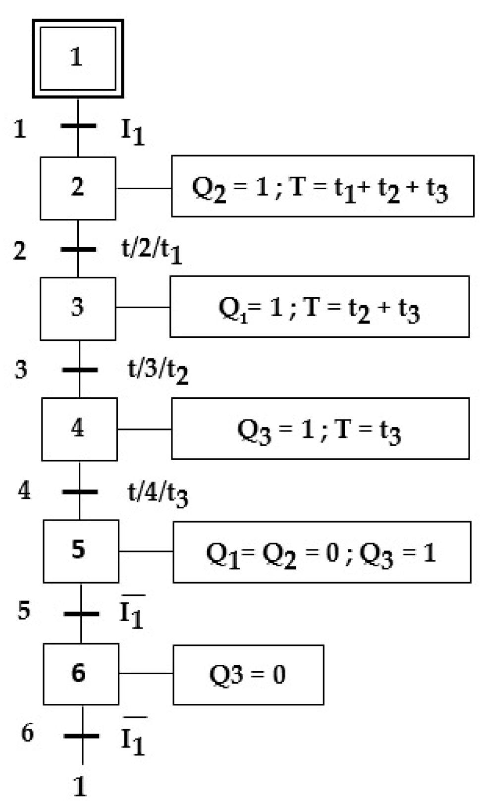 Energies 17 01363 g014