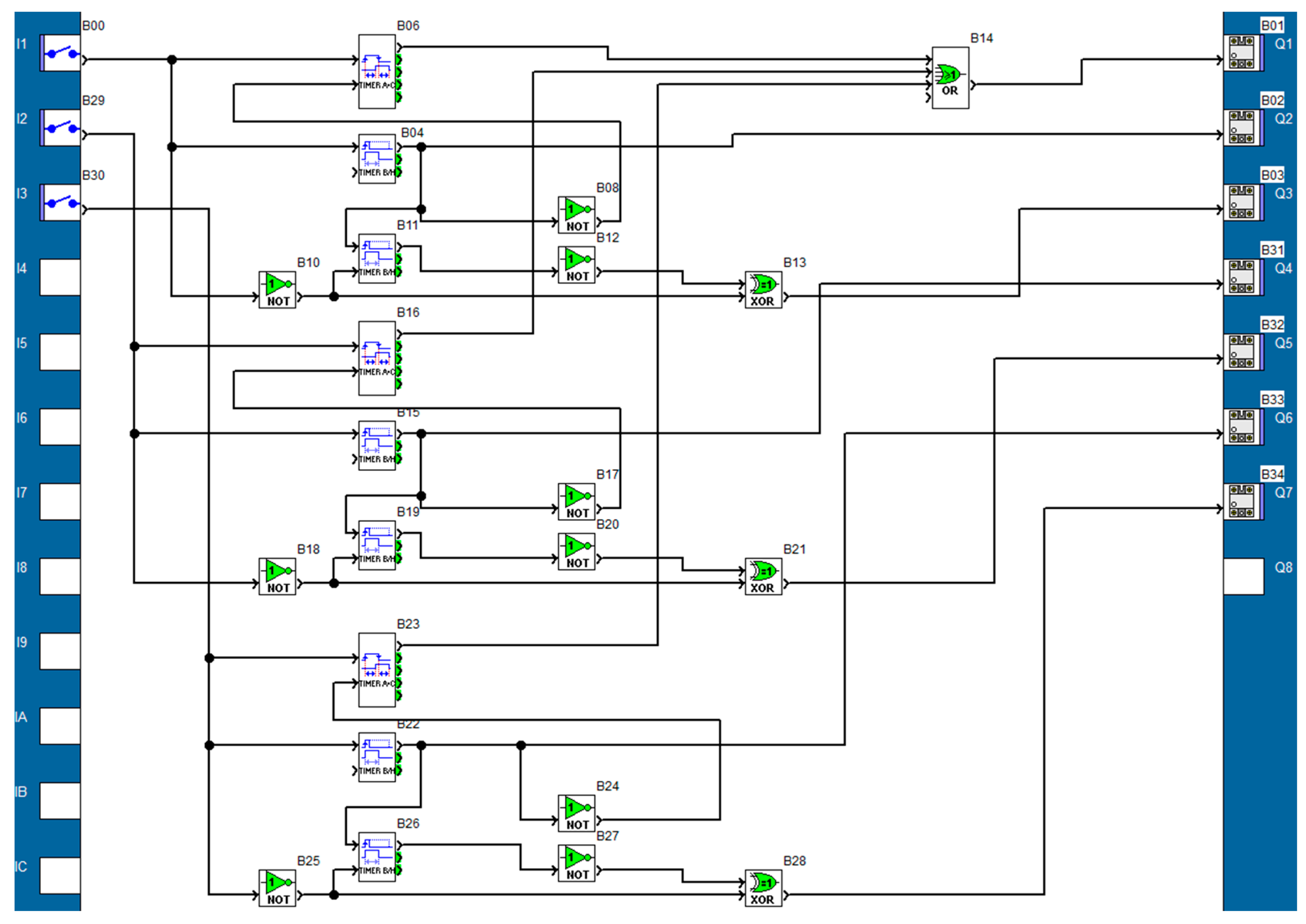 Energies 17 01363 g021