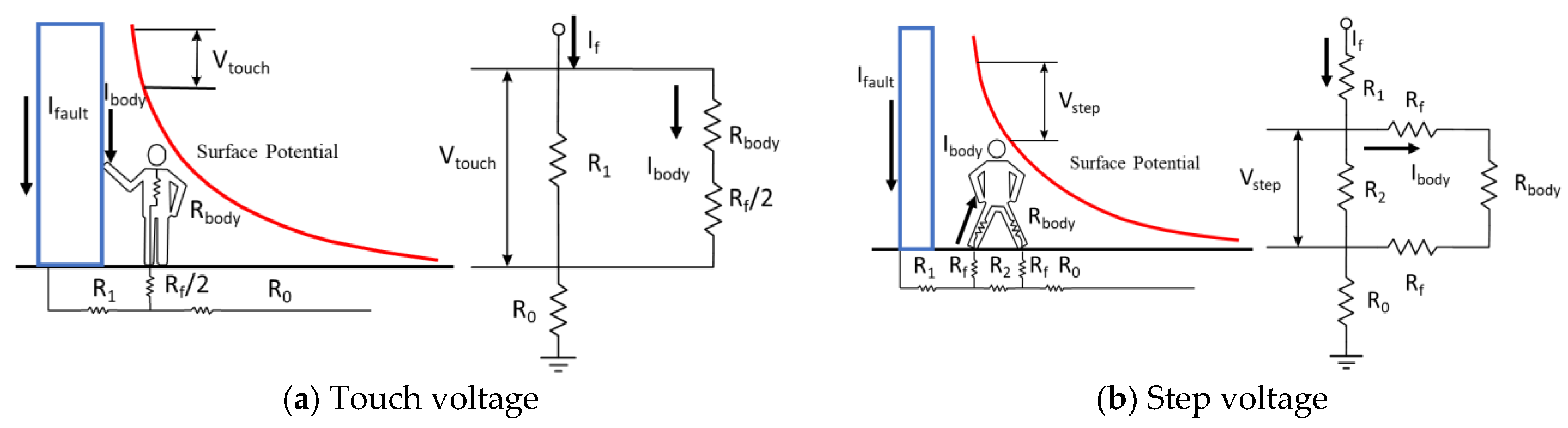 Energies 17 01373 g004