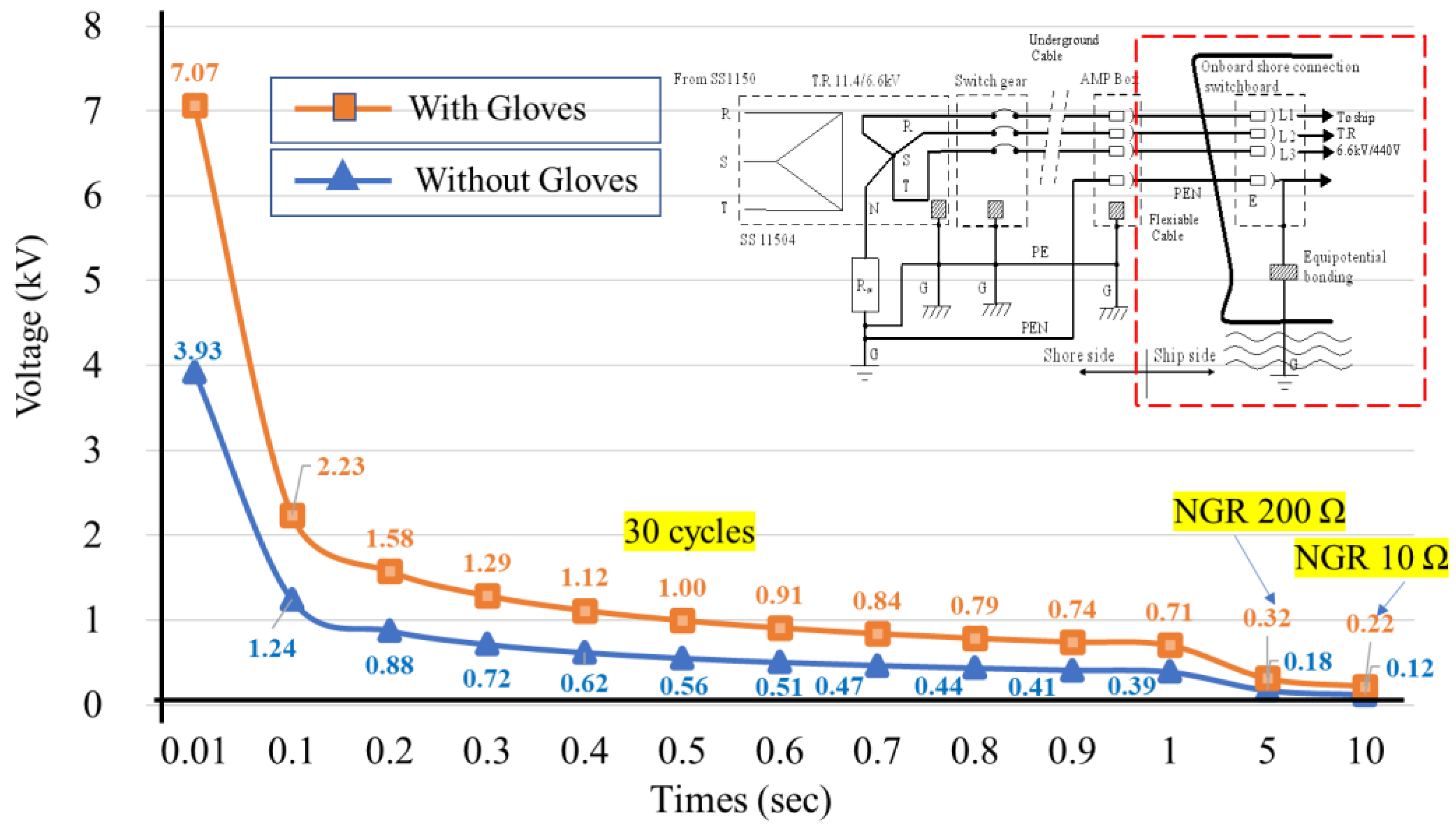 Energies 17 01373 g011