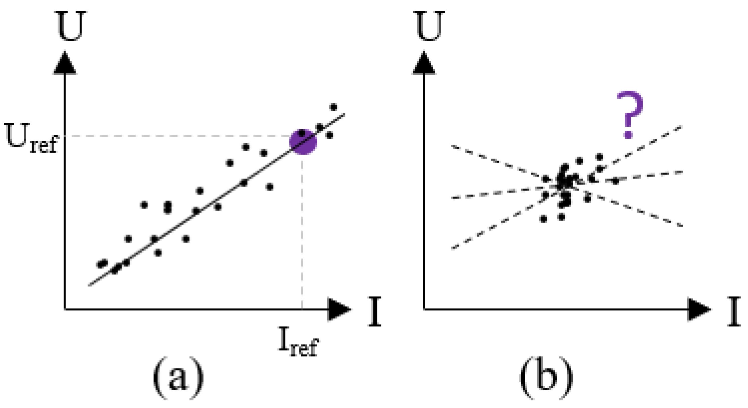 Energies 17 01374 g002