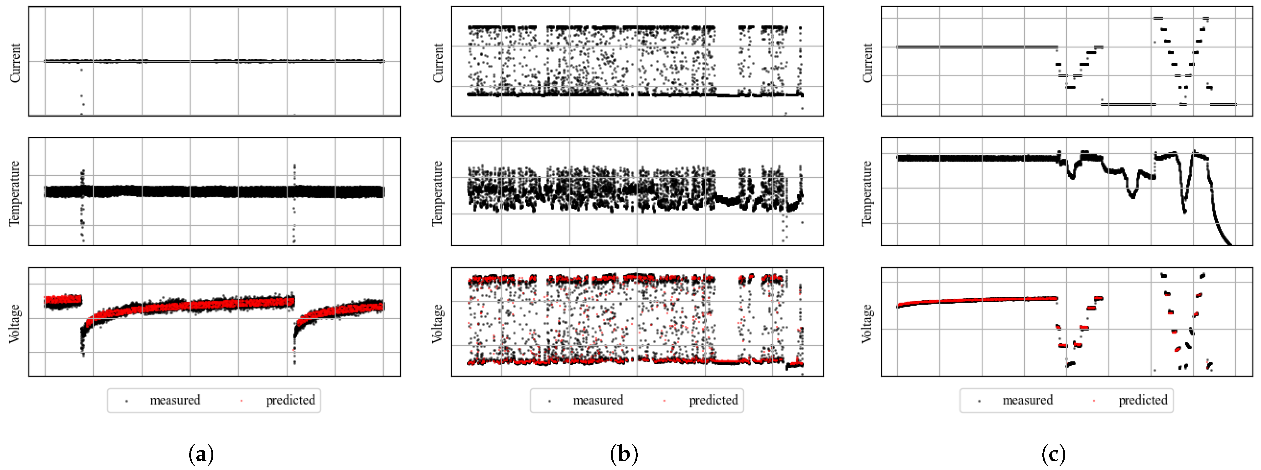 Energies 17 01374 g003