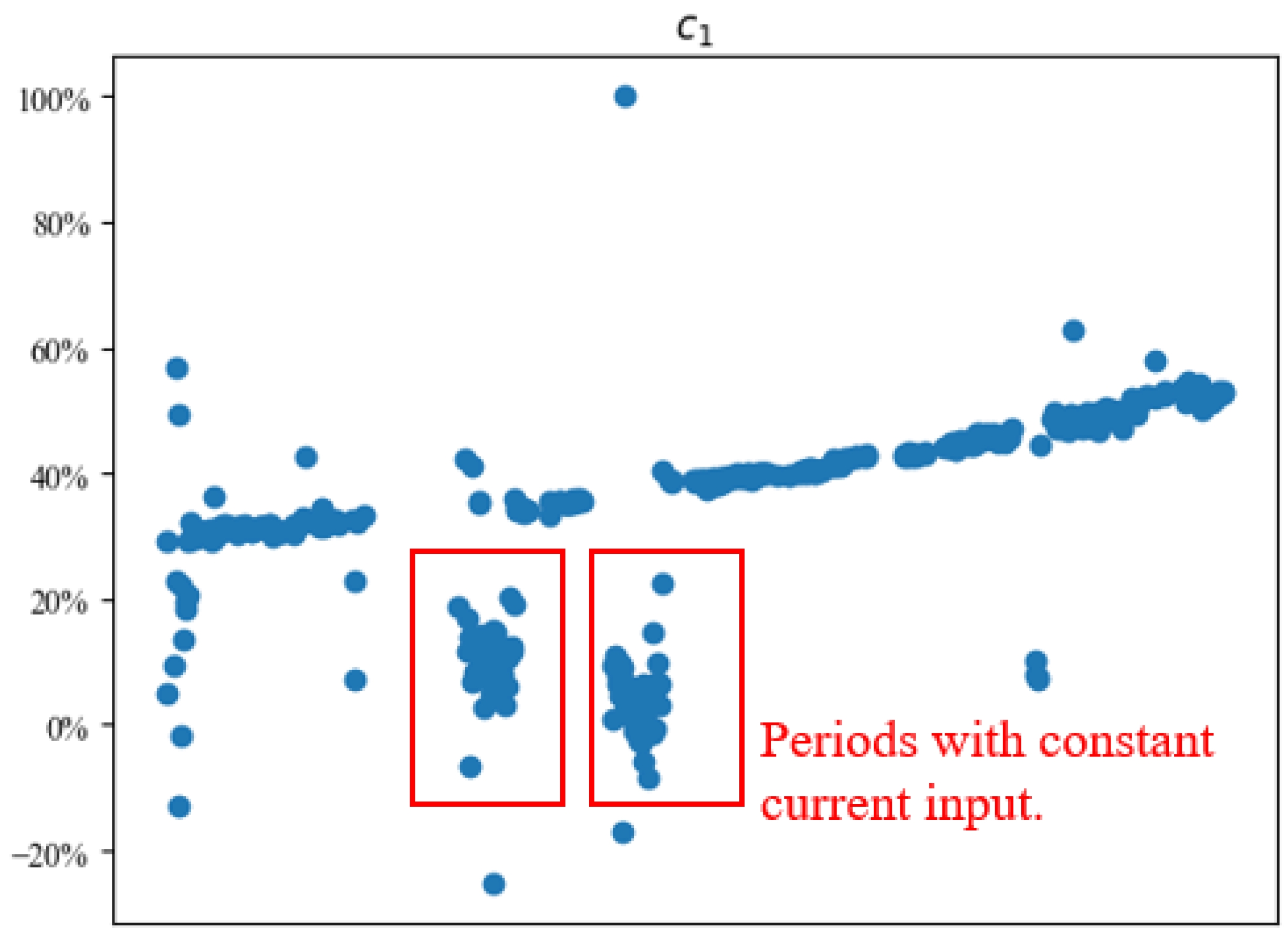 Energies 17 01374 g005