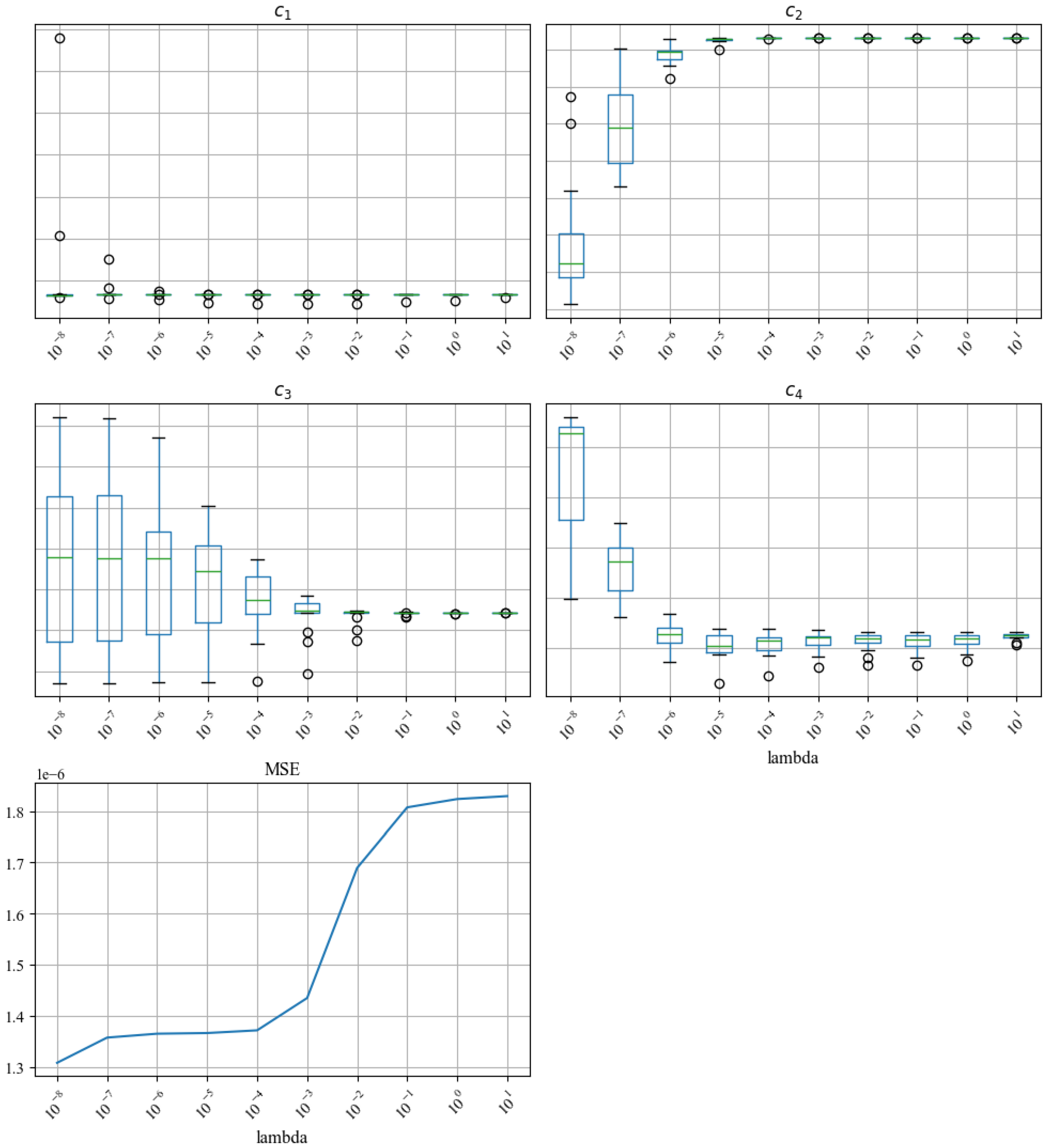 Energies 17 01374 g011