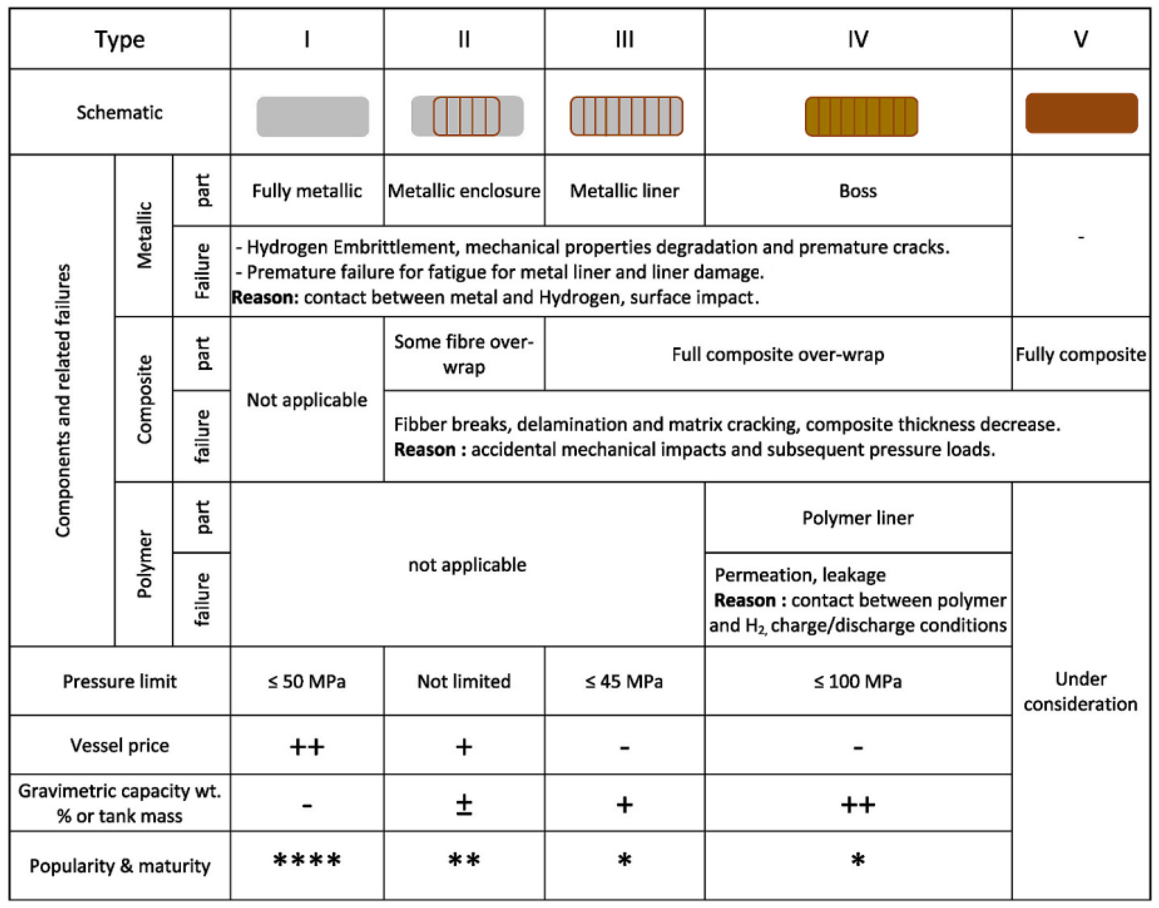 Energies 17 01414 g003