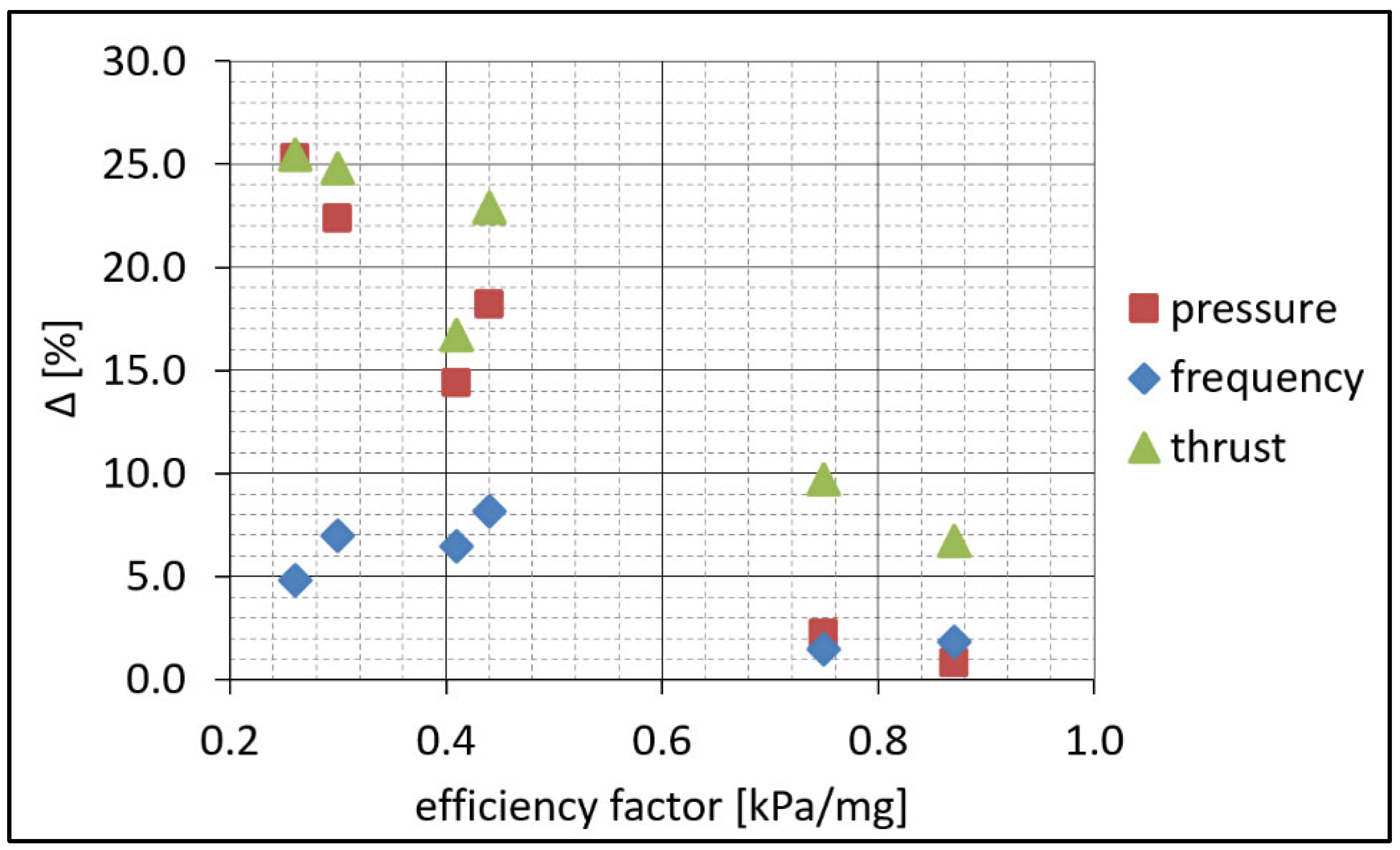 Energies 17 01427 g008 Energies 17 01427 g008
