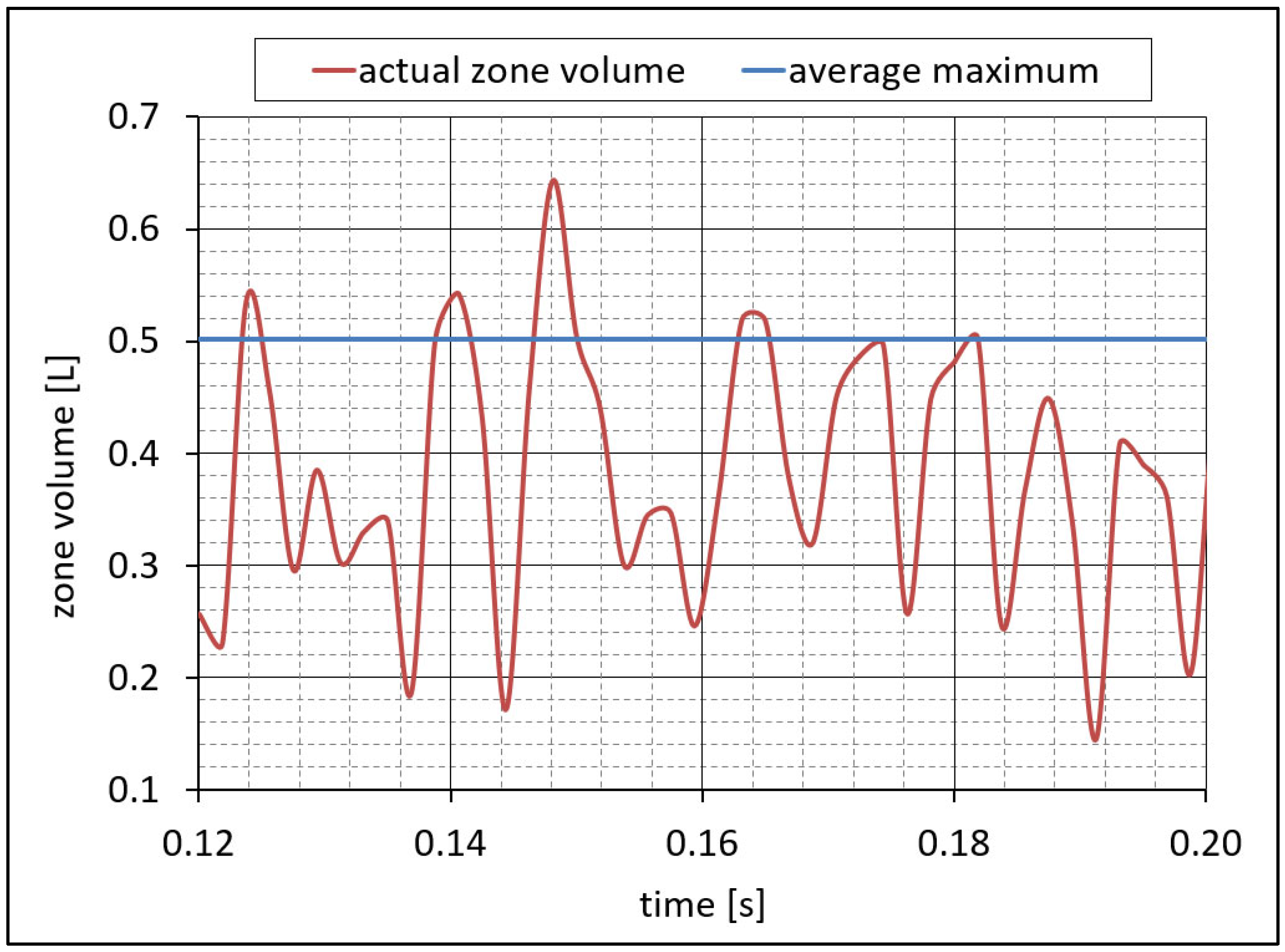 Energies 17 01427 g012 Energies 17 01427 g012