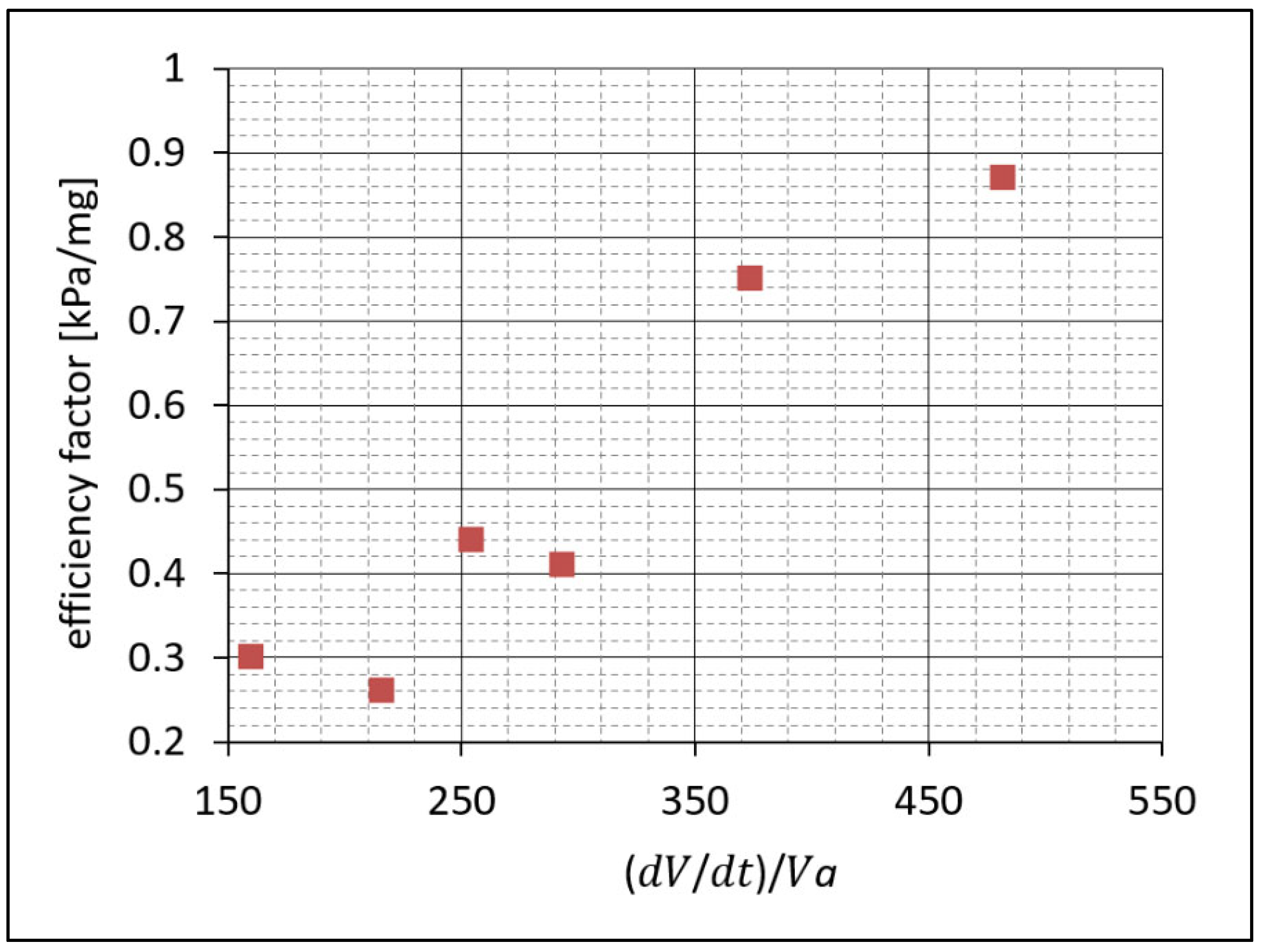 Energies 17 01427 g013 Energies 17 01427 g013