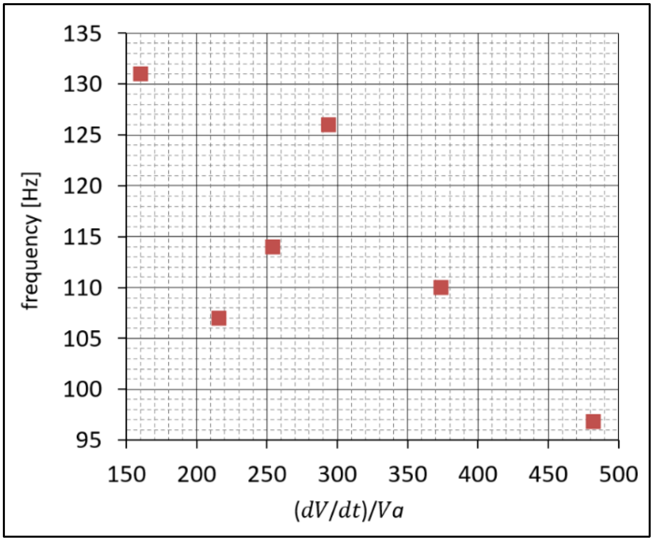 Energies 17 01427 g015 Energies 17 01427 g015