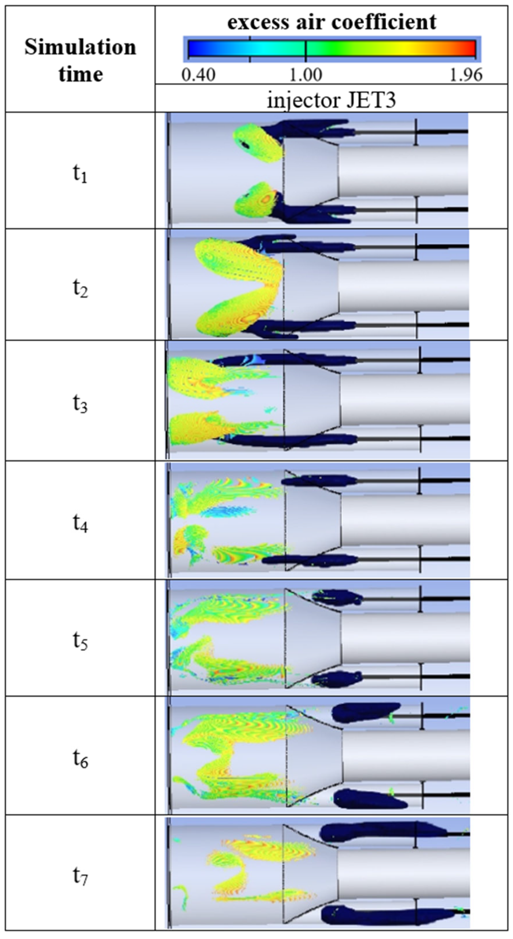 Energies 17 01427 g019 Energies 17 01427 g019