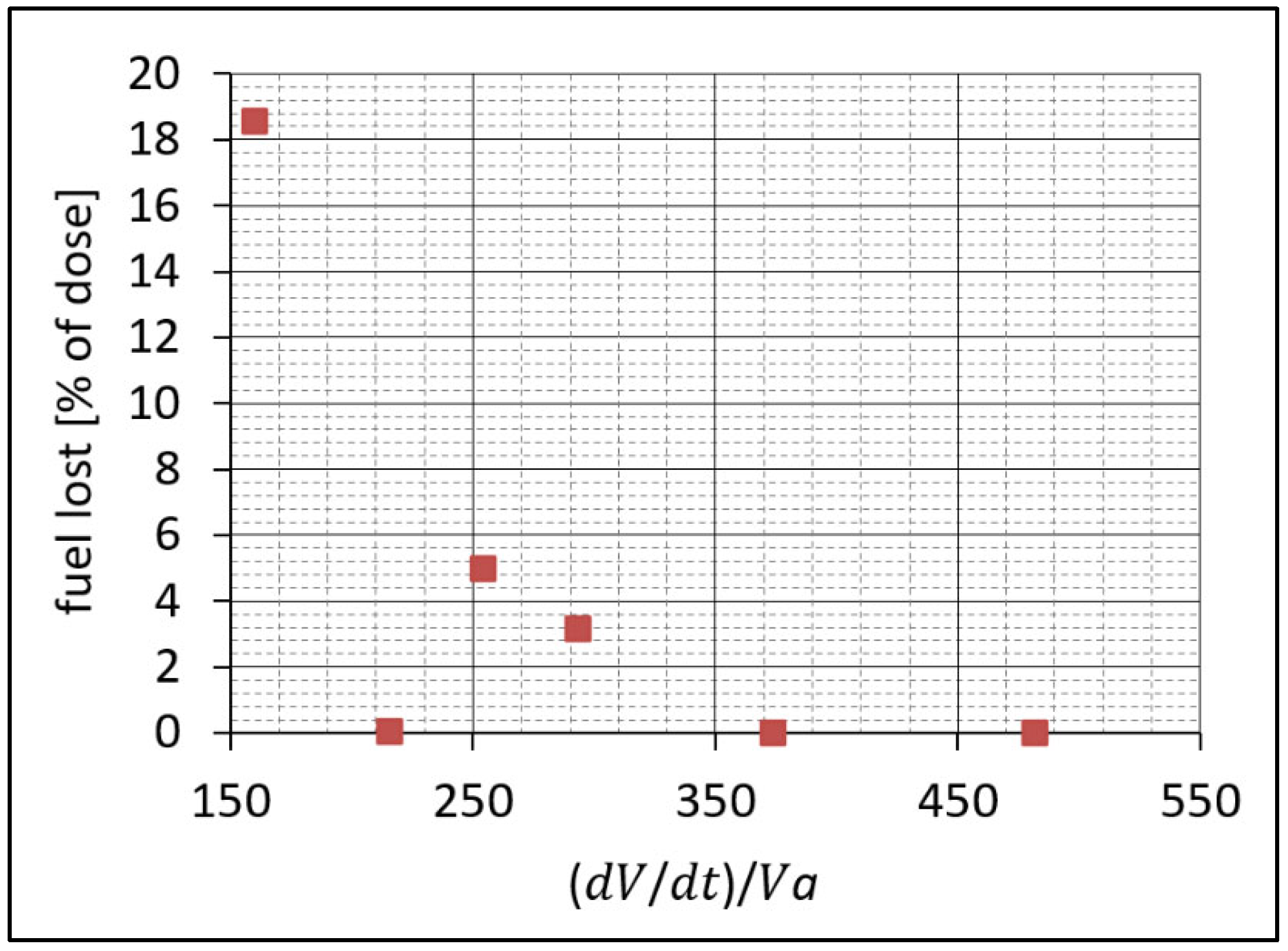 Energies 17 01427 g020 Energies 17 01427 g020