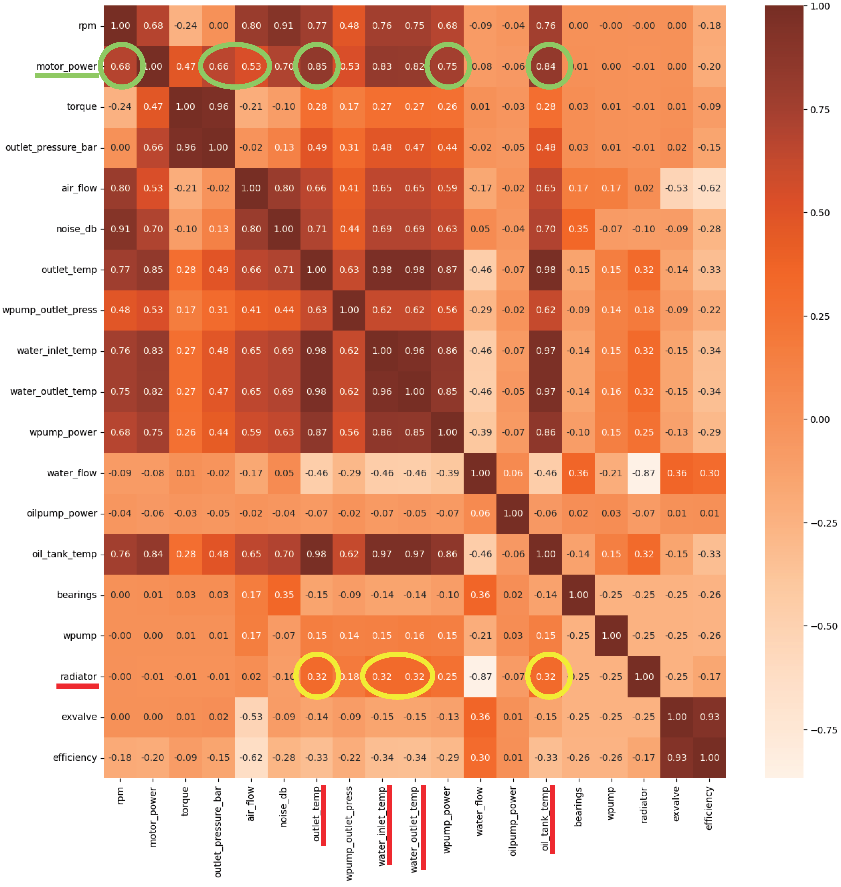 Energies 17 01428 g002