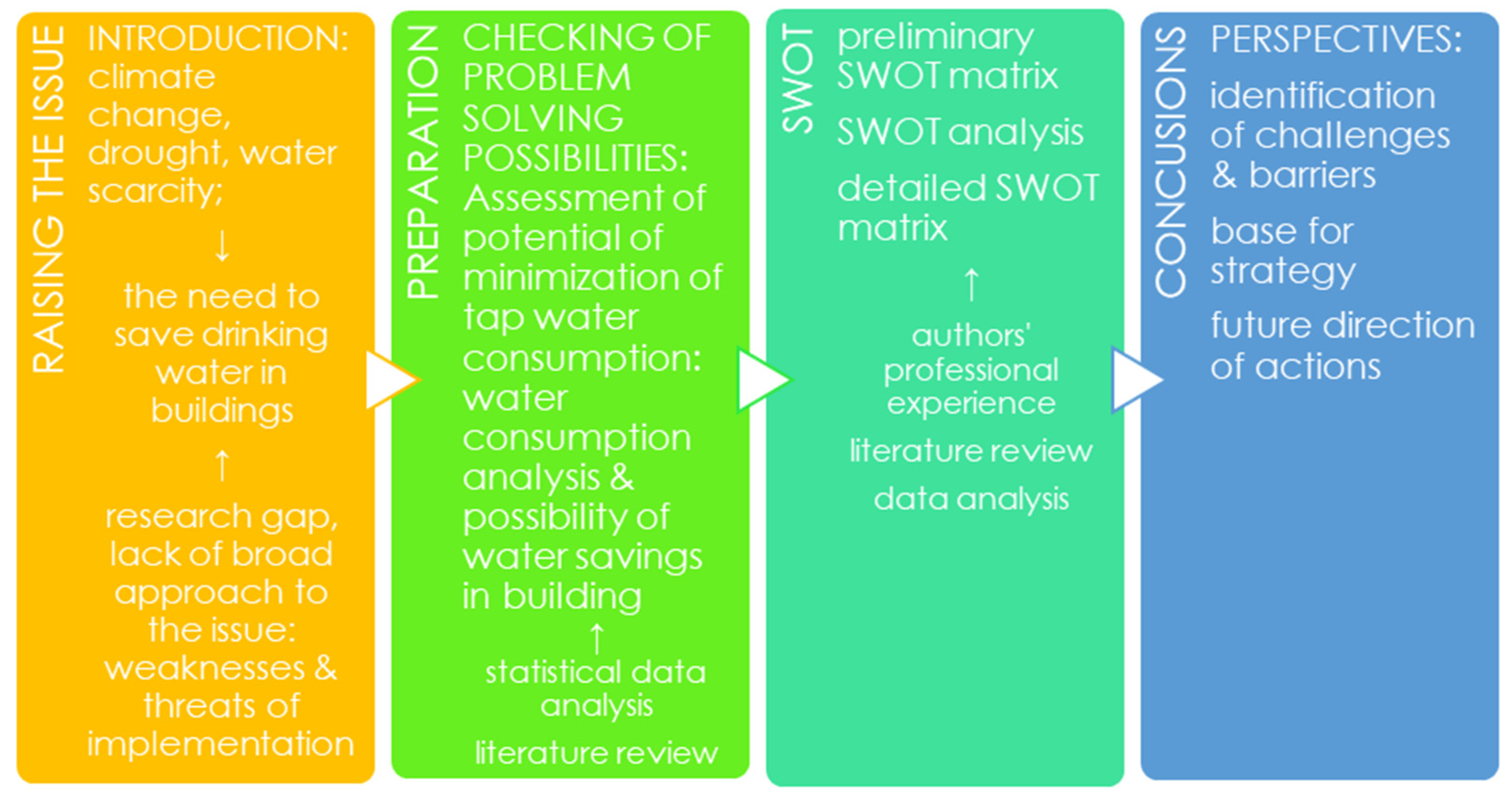 Energies 17 01444 g001 Energies 17 01444 g001