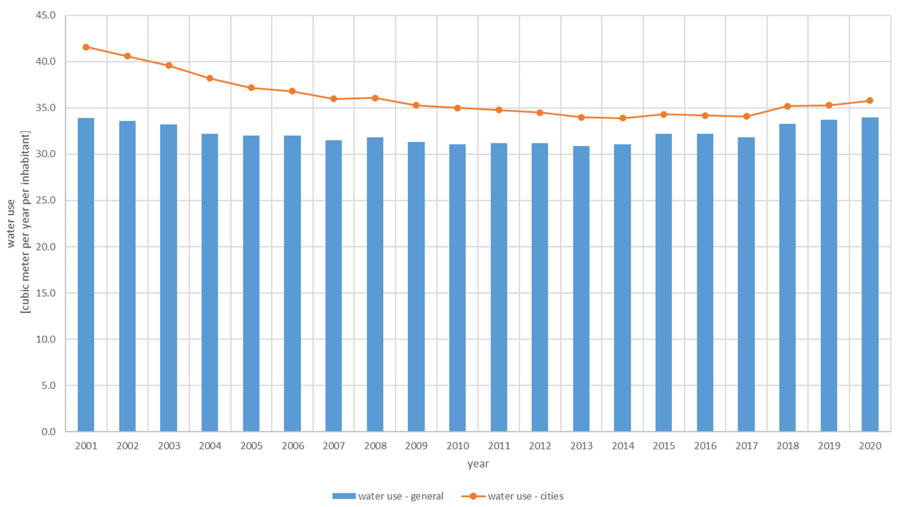 Energies 17 01444 g002 Energies 17 01444 g002