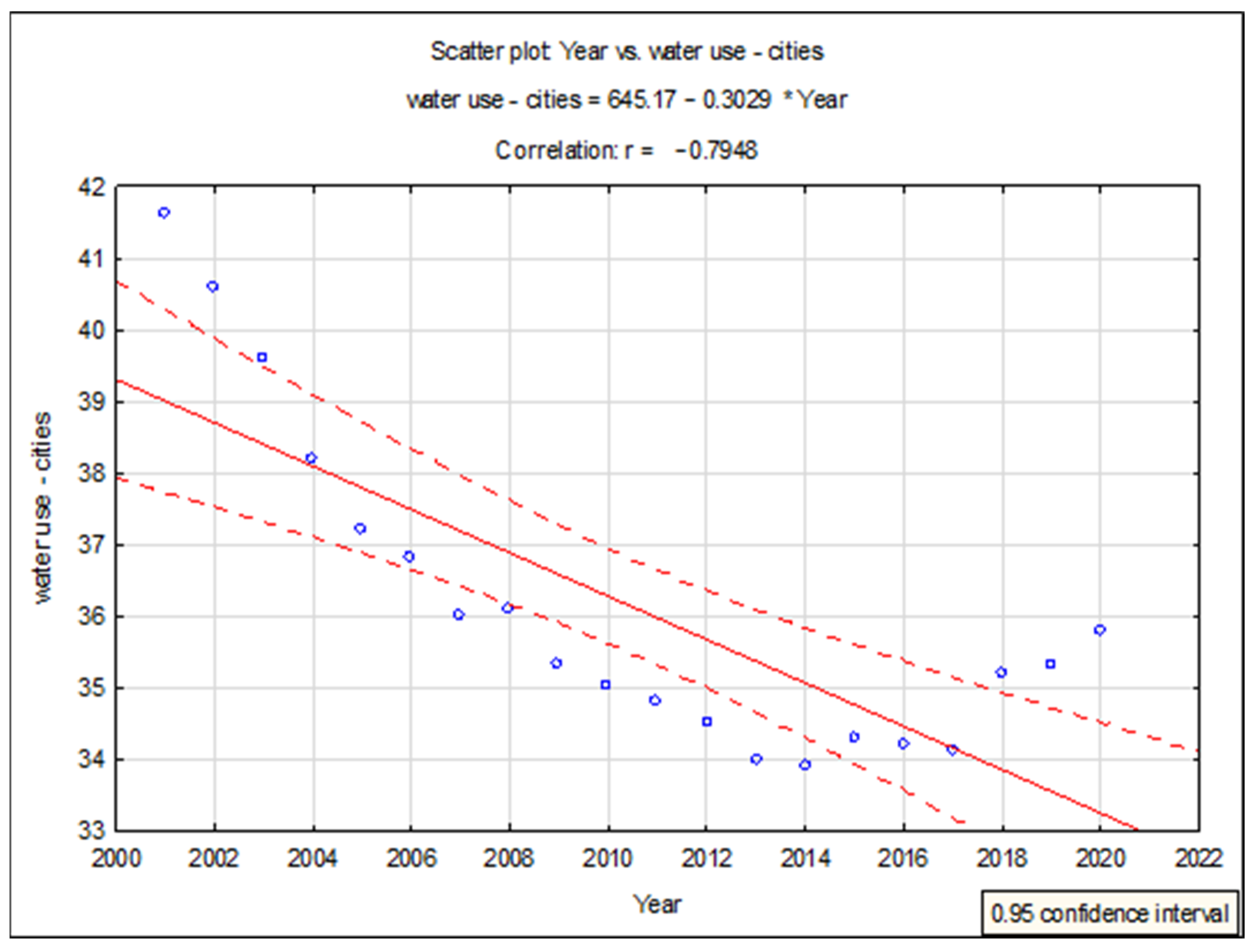 Energies 17 01444 g003 Energies 17 01444 g003