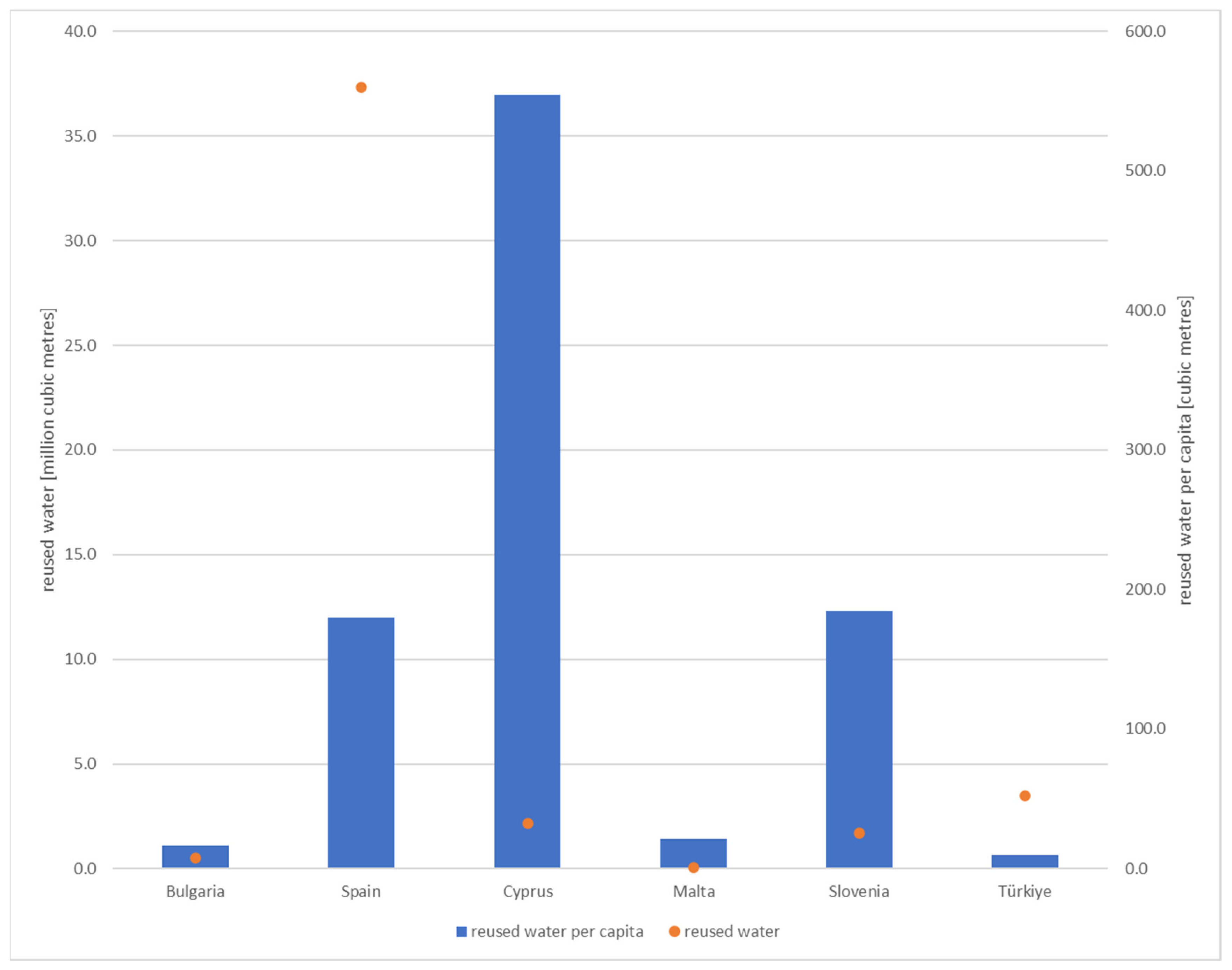 Energies 17 01444 g005 Energies 17 01444 g005