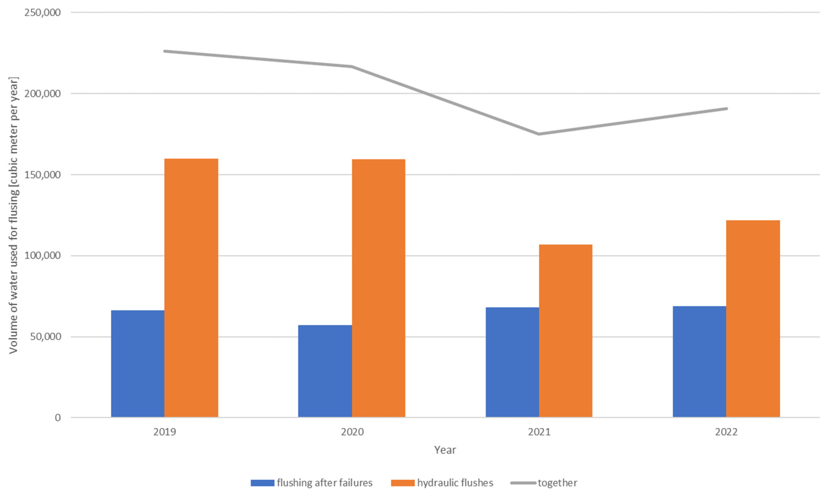 Energies 17 01444 g008 Energies 17 01444 g008