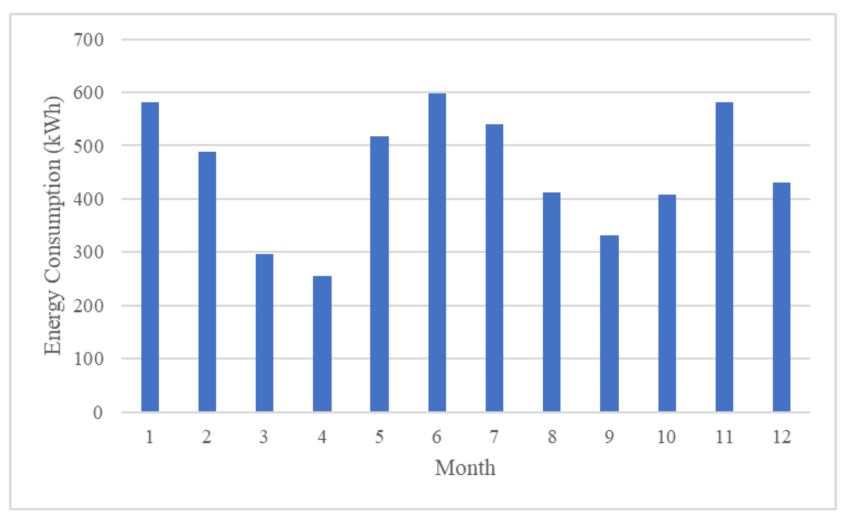 Energies 17 01445 g004