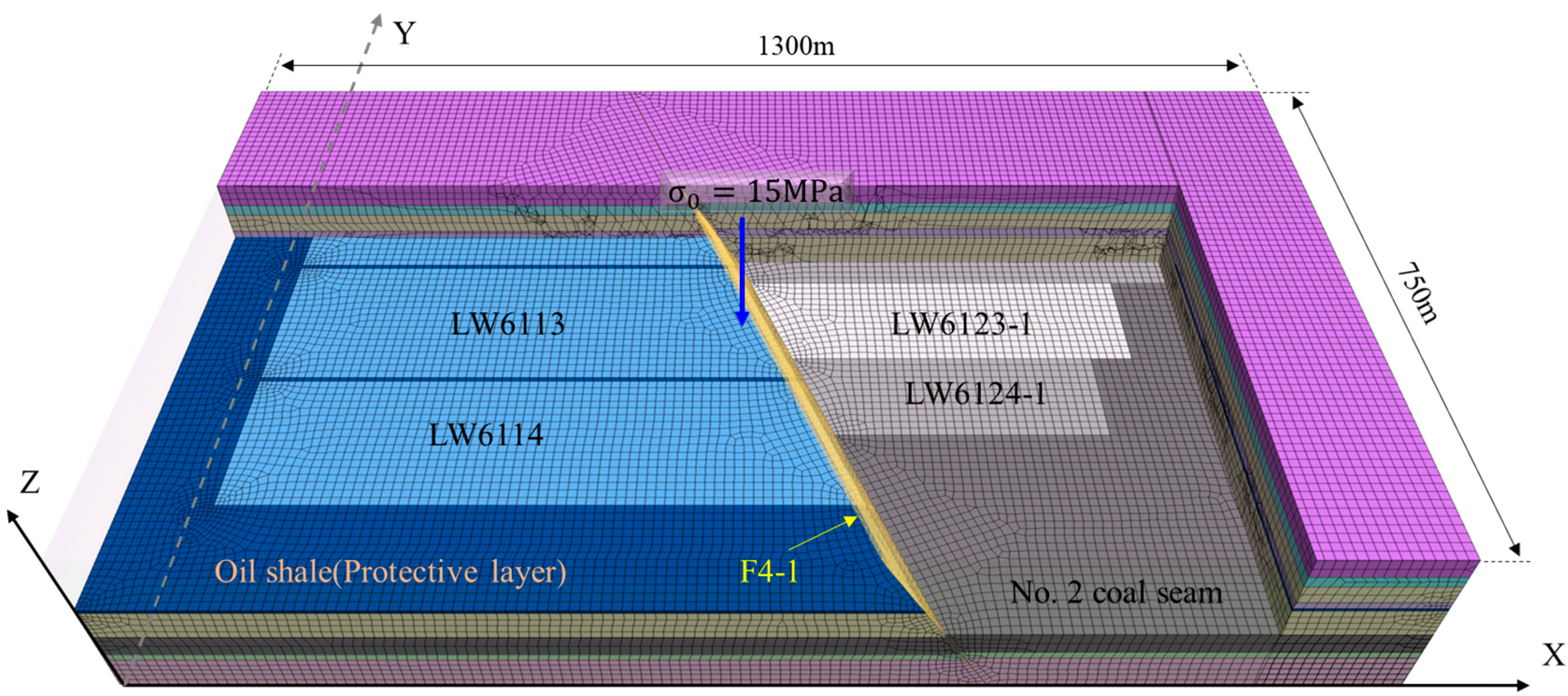 Energies 17 01446 g006