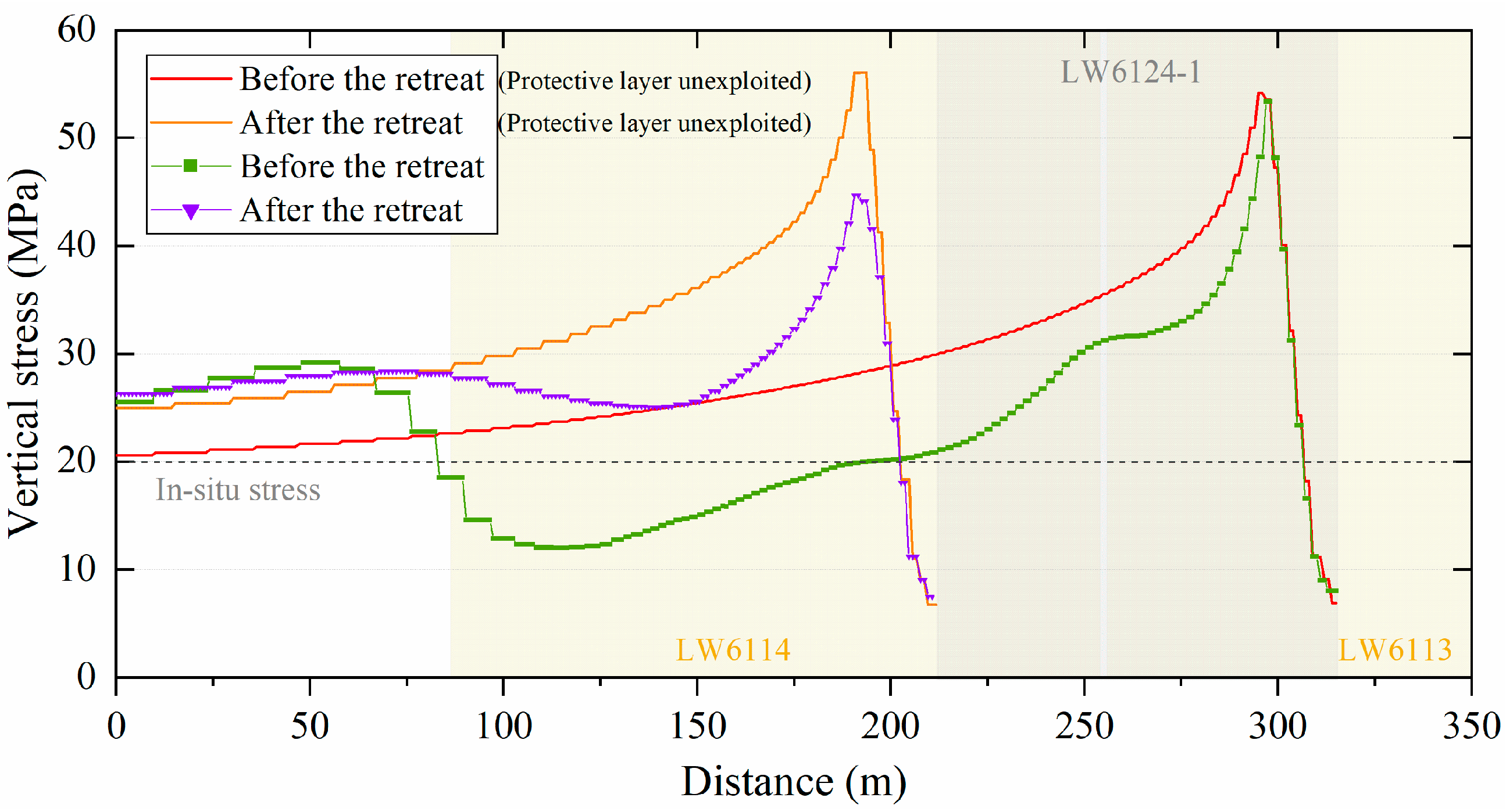 Energies 17 01446 g009