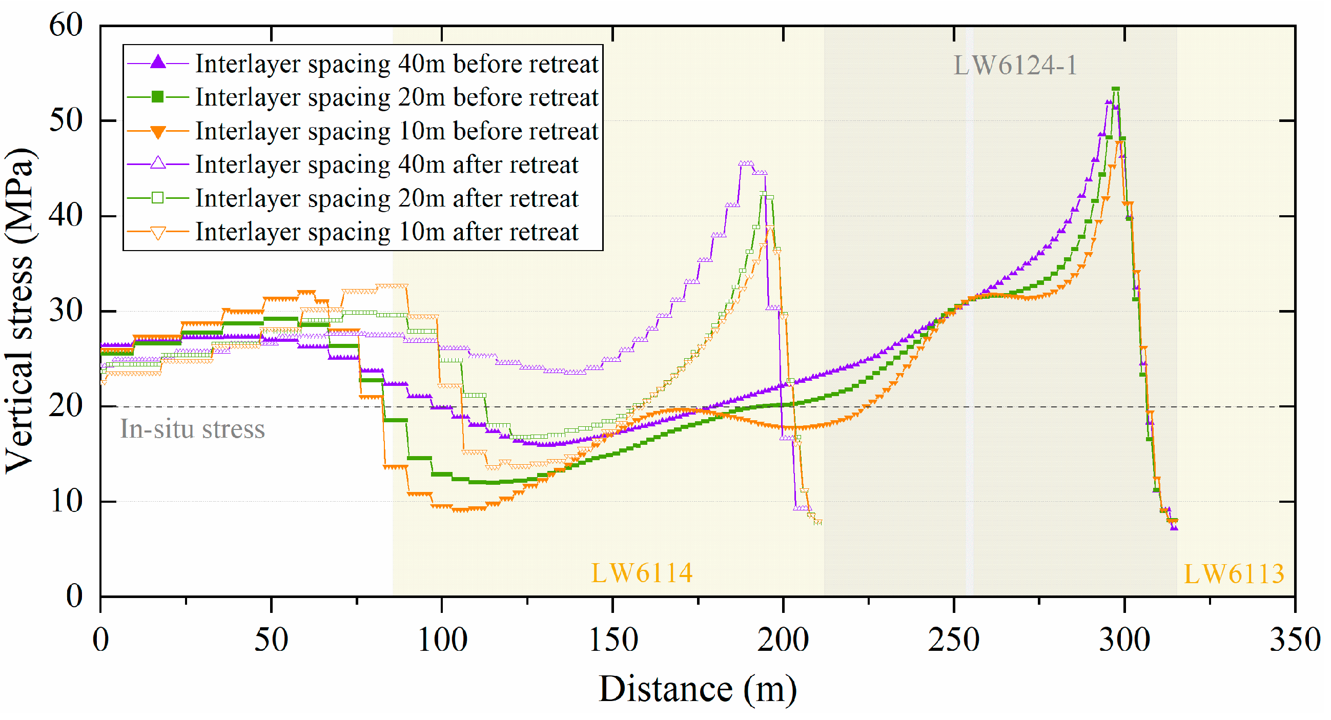 Energies 17 01446 g011