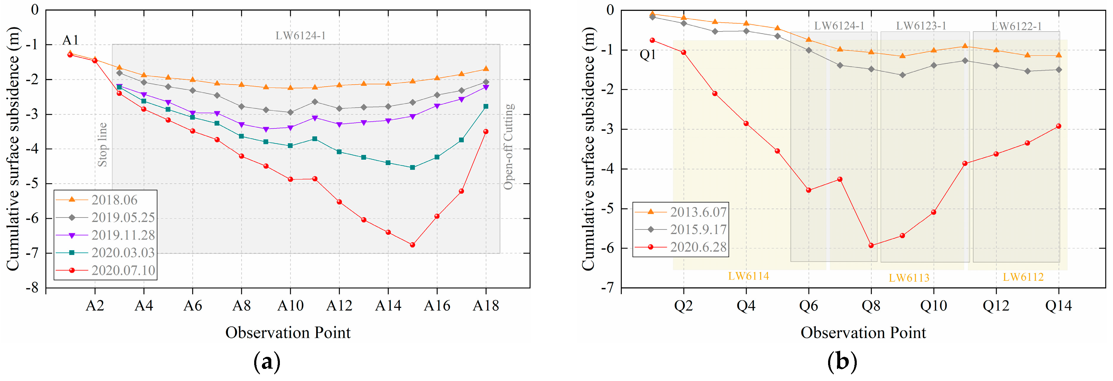 Energies 17 01446 g014