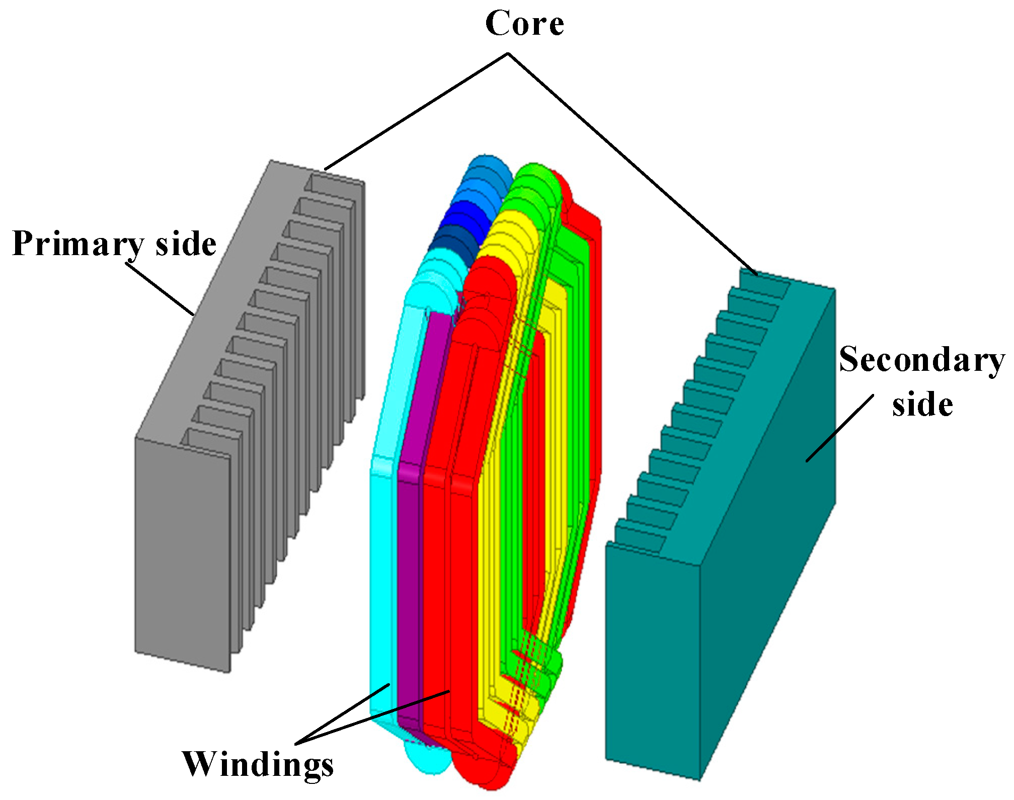 Energies 17 01448 g001