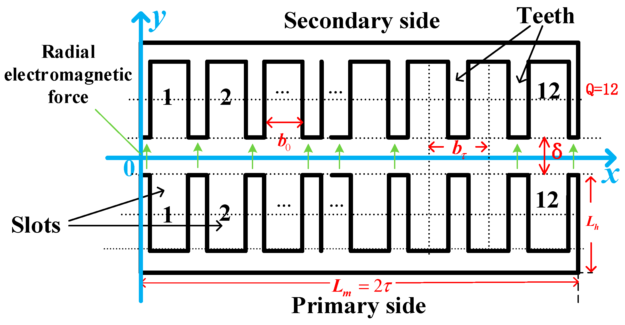 Energies 17 01448 g006