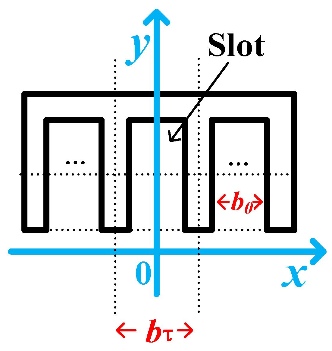 Energies 17 01448 g008