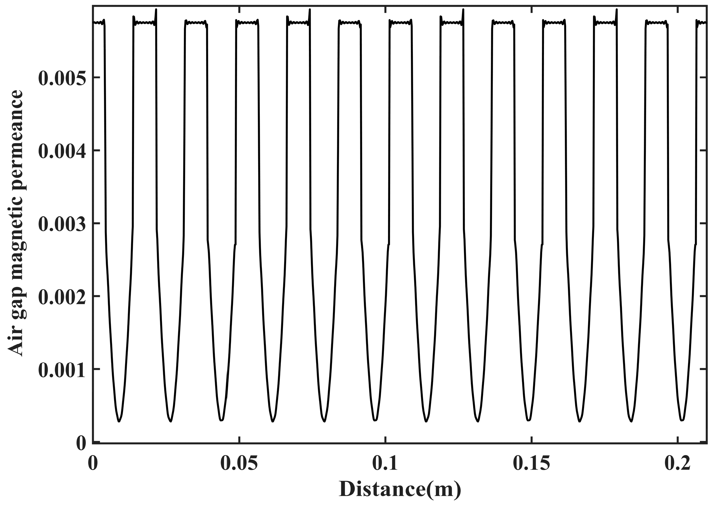 Energies 17 01448 g009